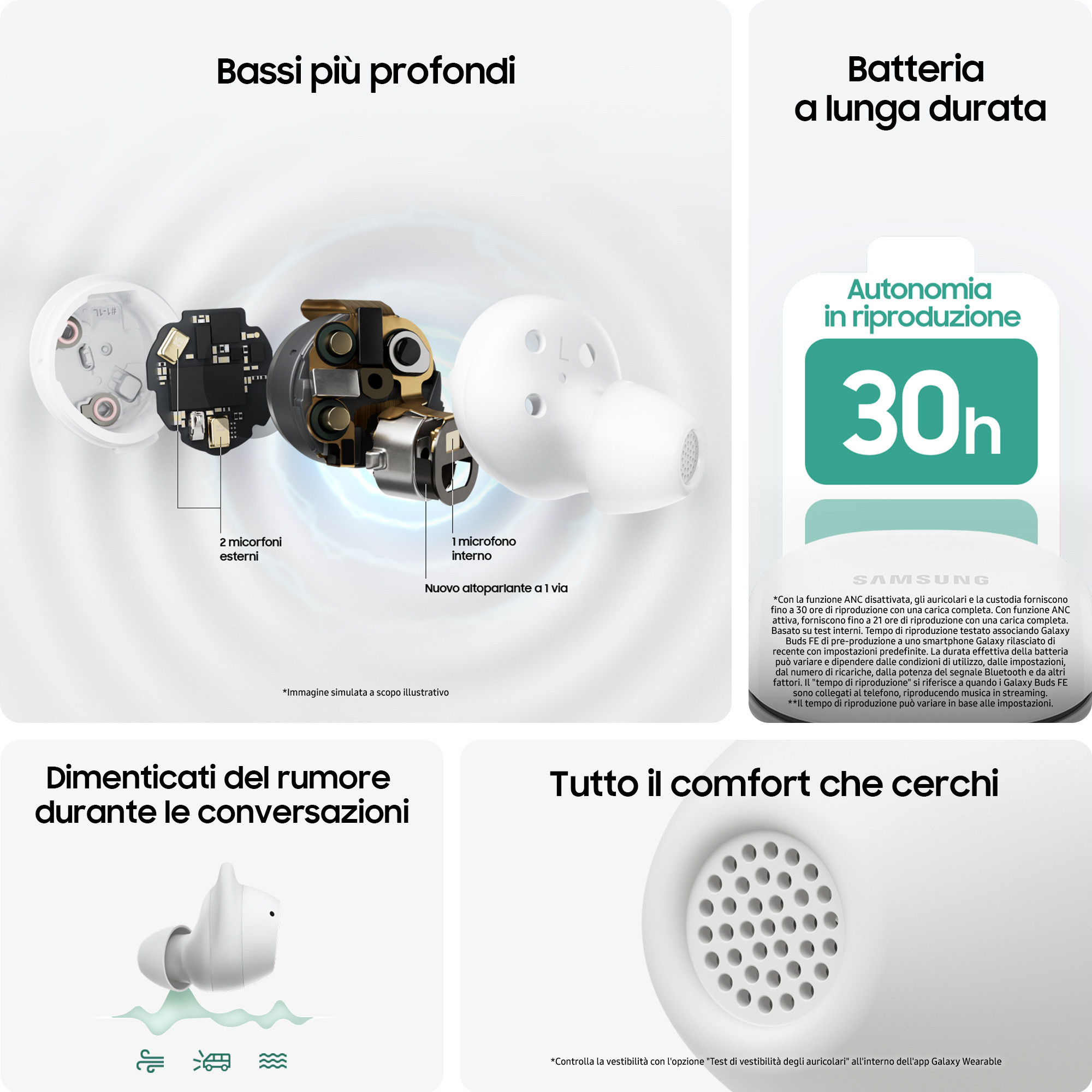 Samsung Galaxy Buds FE SMR400NZAAITV Auricolari Bluetooth Senza Filo - immagine 4
