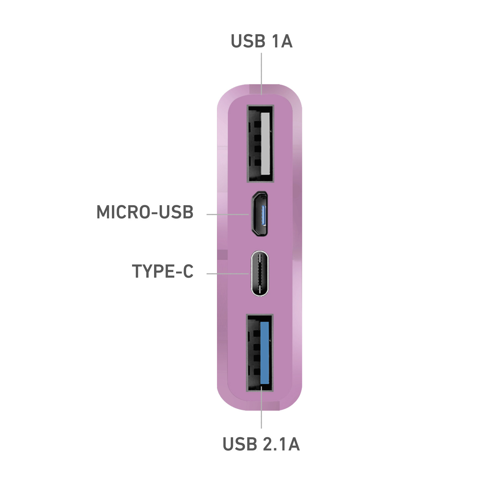 SBS TTBB10000FASTP Rosa Powerbank 10000mAh 2 USB 2.1 A - immagine 2
