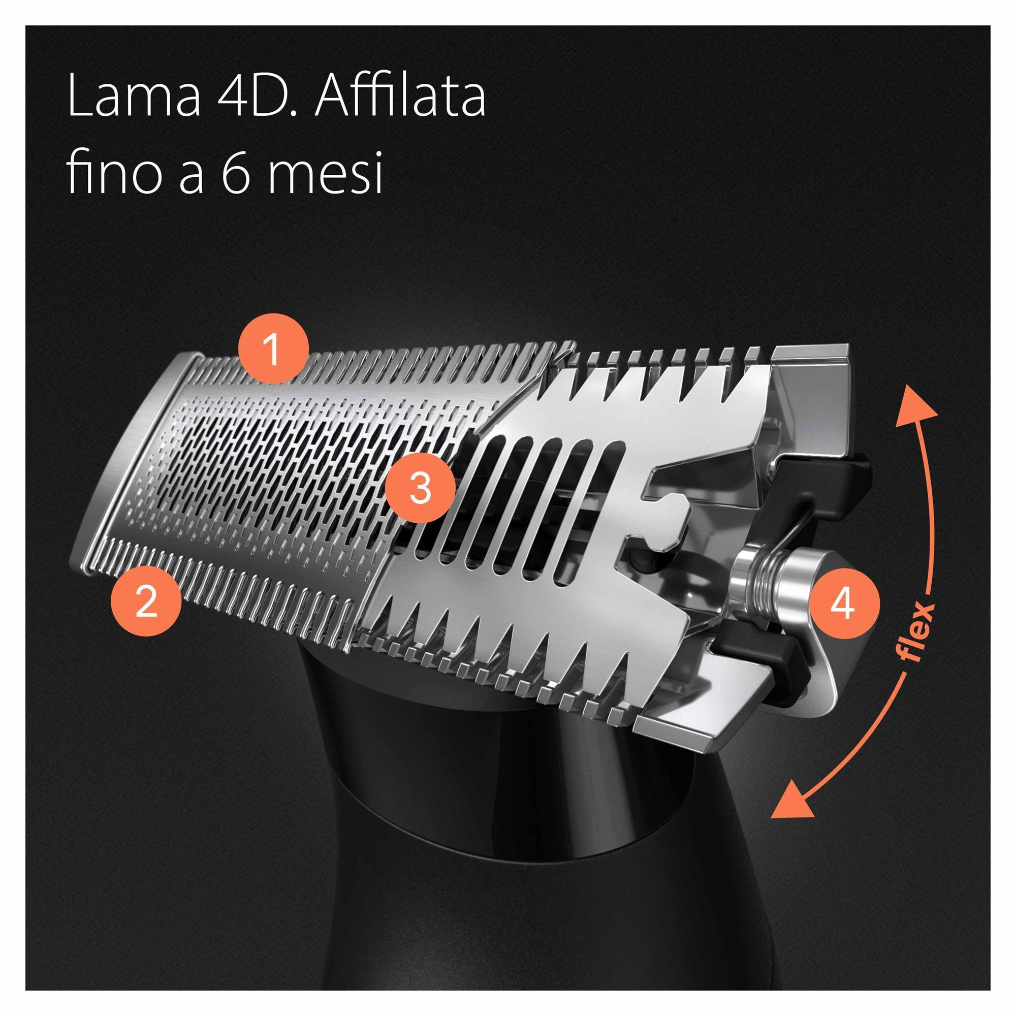Braun XT20 Lama di Ricambio Series X - immagine 5