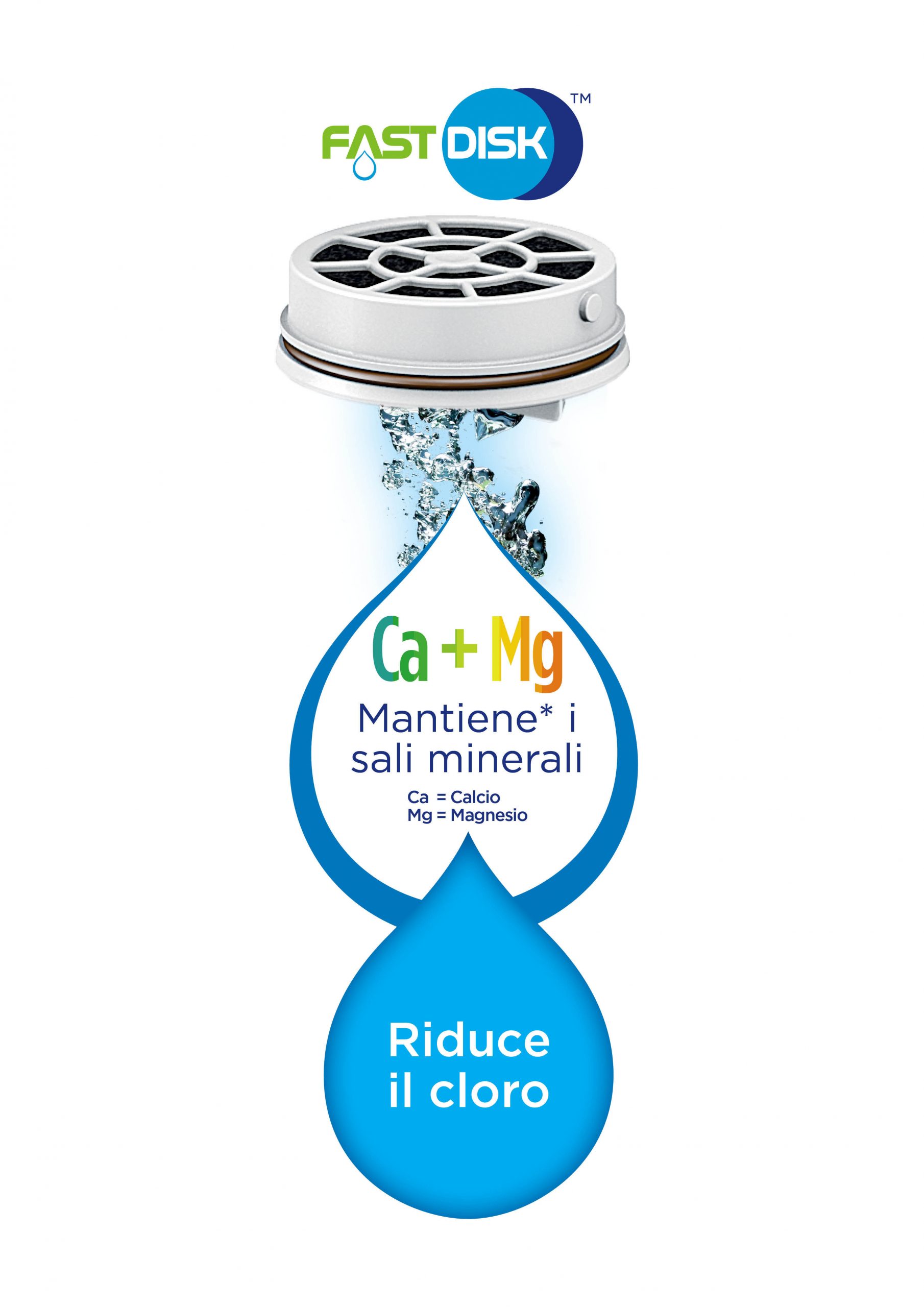 Laica Fast Disk Confezione 3 Dischi Filtranti per Bottiglie Filtranti - immagine 2