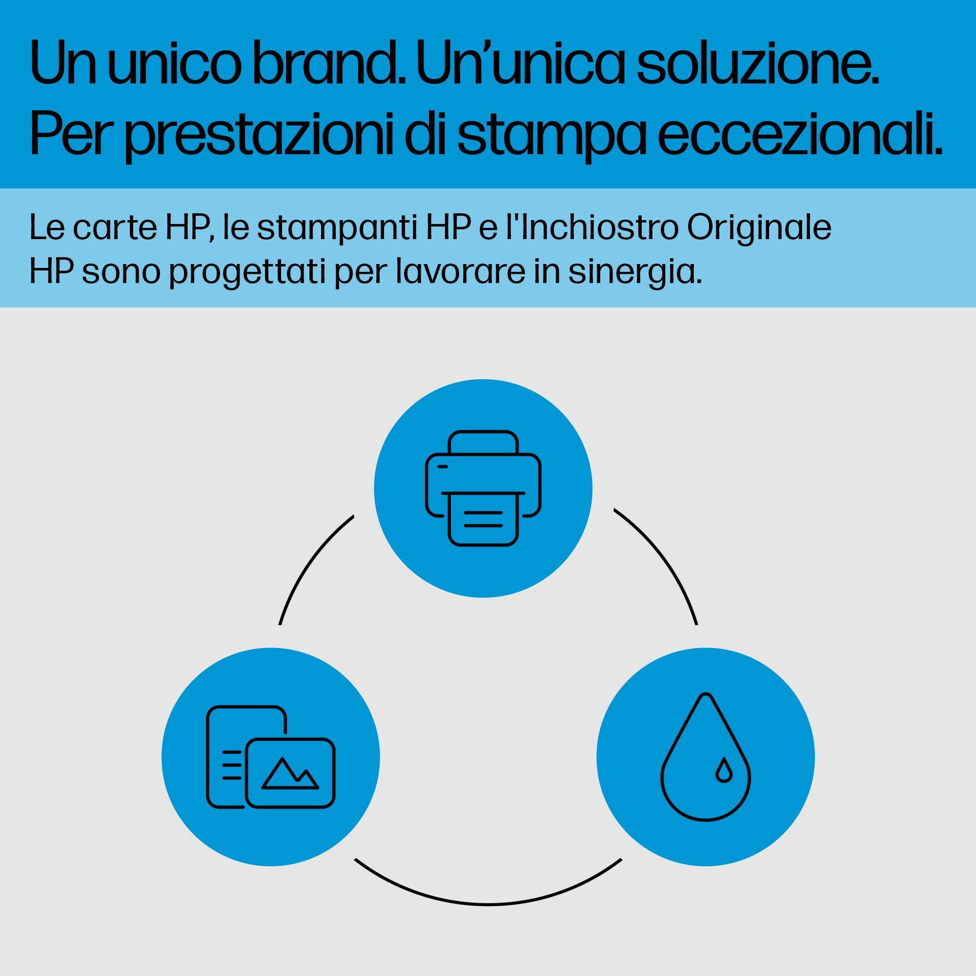 HP 937 Cartuccia Originale Ink Jet Giallo - immagine 2