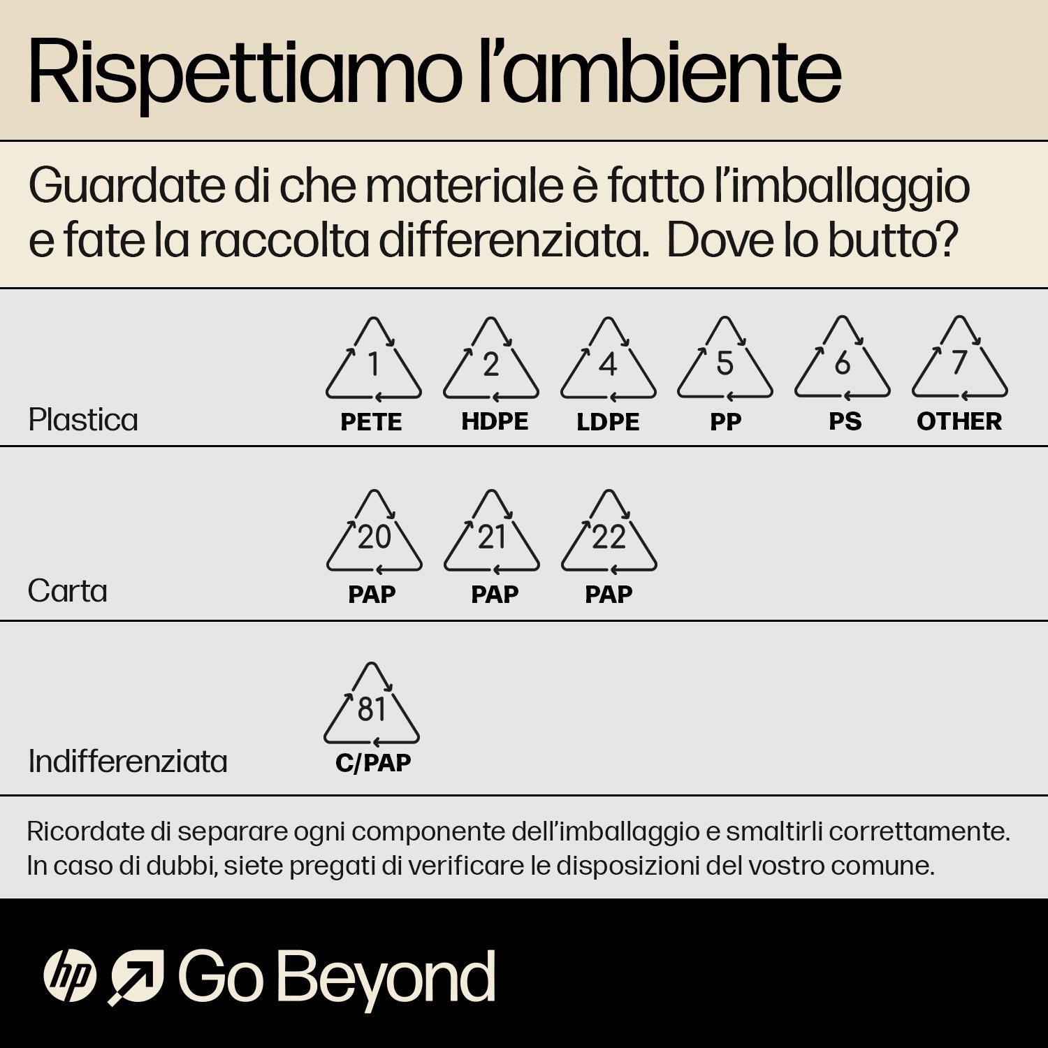HP 117A Toner Originale Giallo Resa 700 Pagine - immagine 6