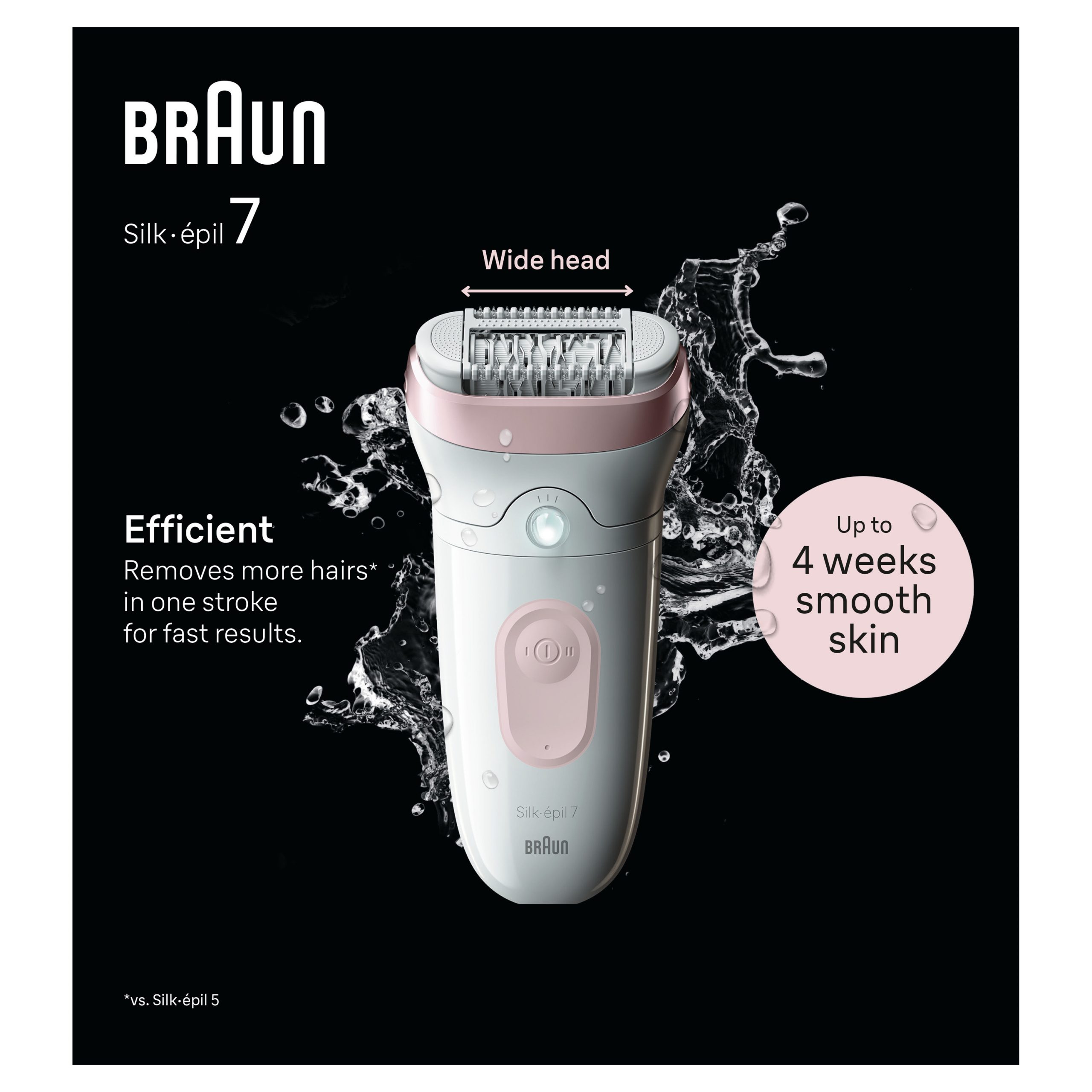 Braun SE7000 Epilatore Wet Dry 40 Pinze Bianco-Rosa - immagine 4