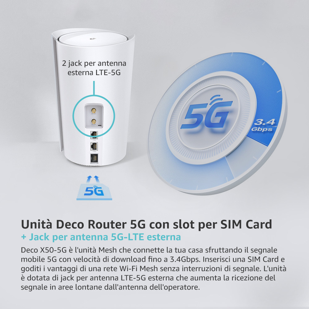 TP-Link DECOX505G Bianco Router Wi-Fi 6 Mesh 5G - immagine 2