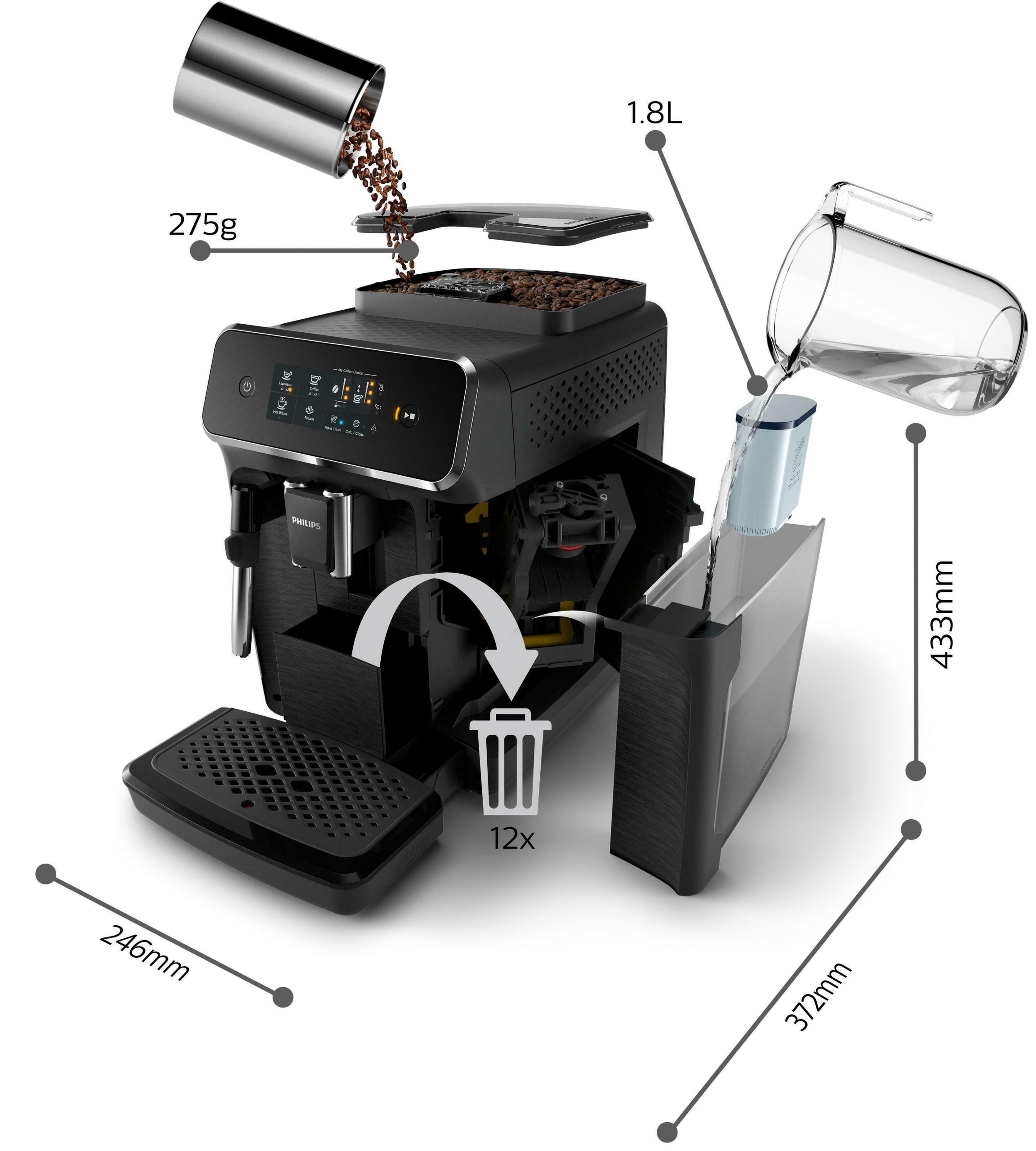 Philips EP0820 Nero Macchina Caffe Automatica 1500W Caffe in Chicchi e Polvere - immagine 2