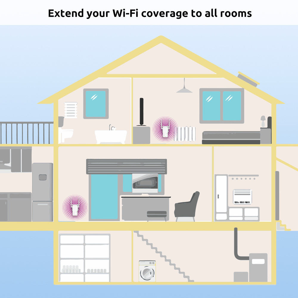 Strong Powerline 600 Duo Wi-Fi EU V2 Kit Powerline - immagine 4