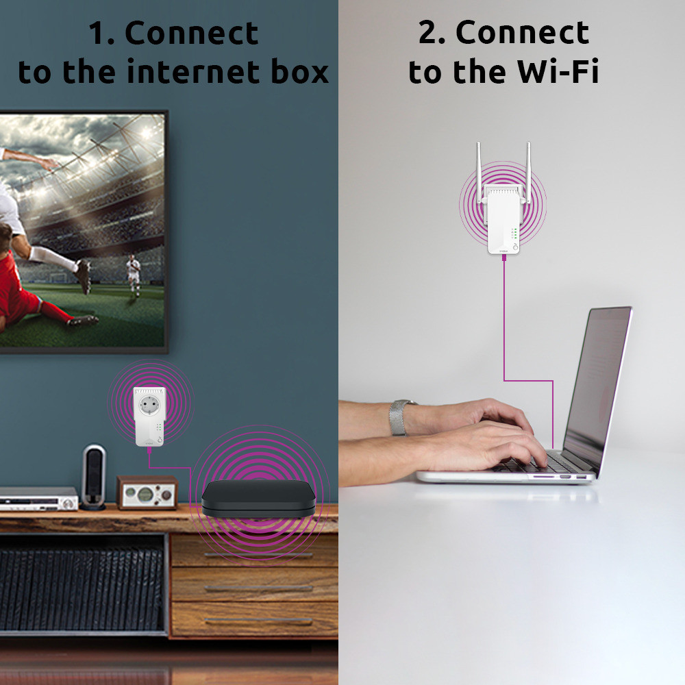 Strong Powerline 600 Duo Wi-Fi EU V2 Kit Powerline - immagine 6