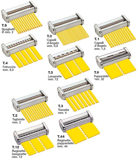 Imperia Titania 190 Macchina per Pasta Nuovo Modello - immagine 2