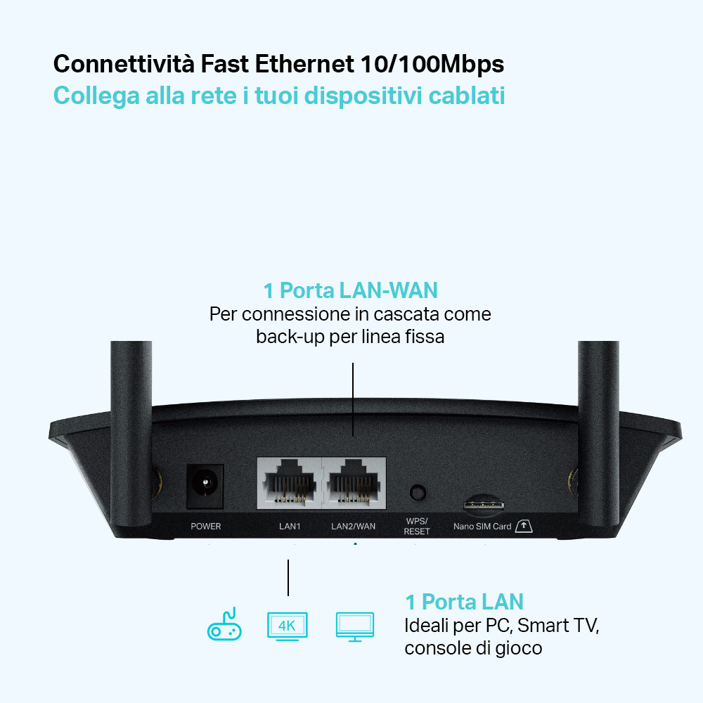 TP-Link TLMR100 Router 4G Wi-Fi 300Mbp - immagine 5