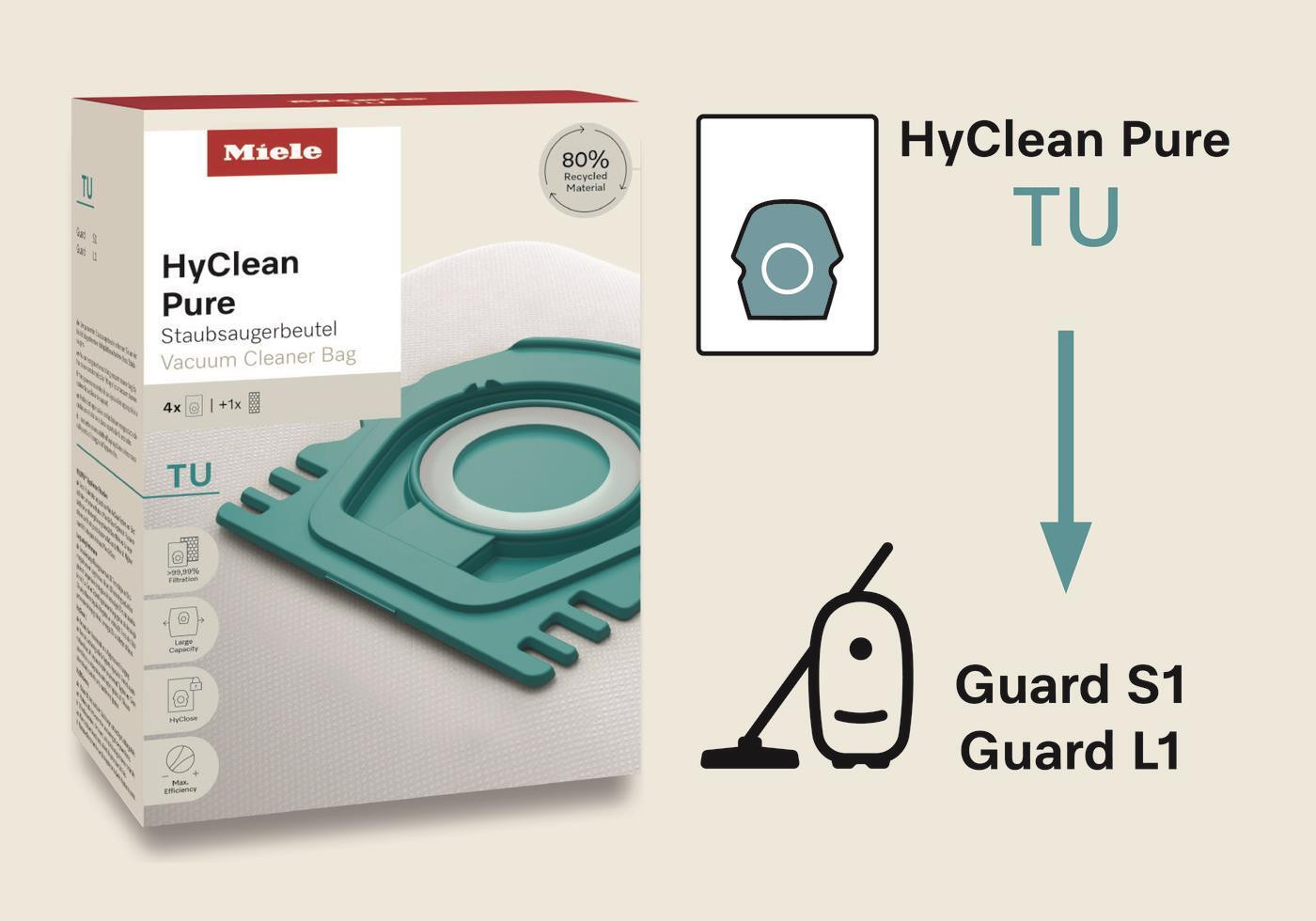Miele HyClean Pure TU Confezione 4 Sacchetti e 1 Filtro per Guard L1 e Guard S1 - immagine 2