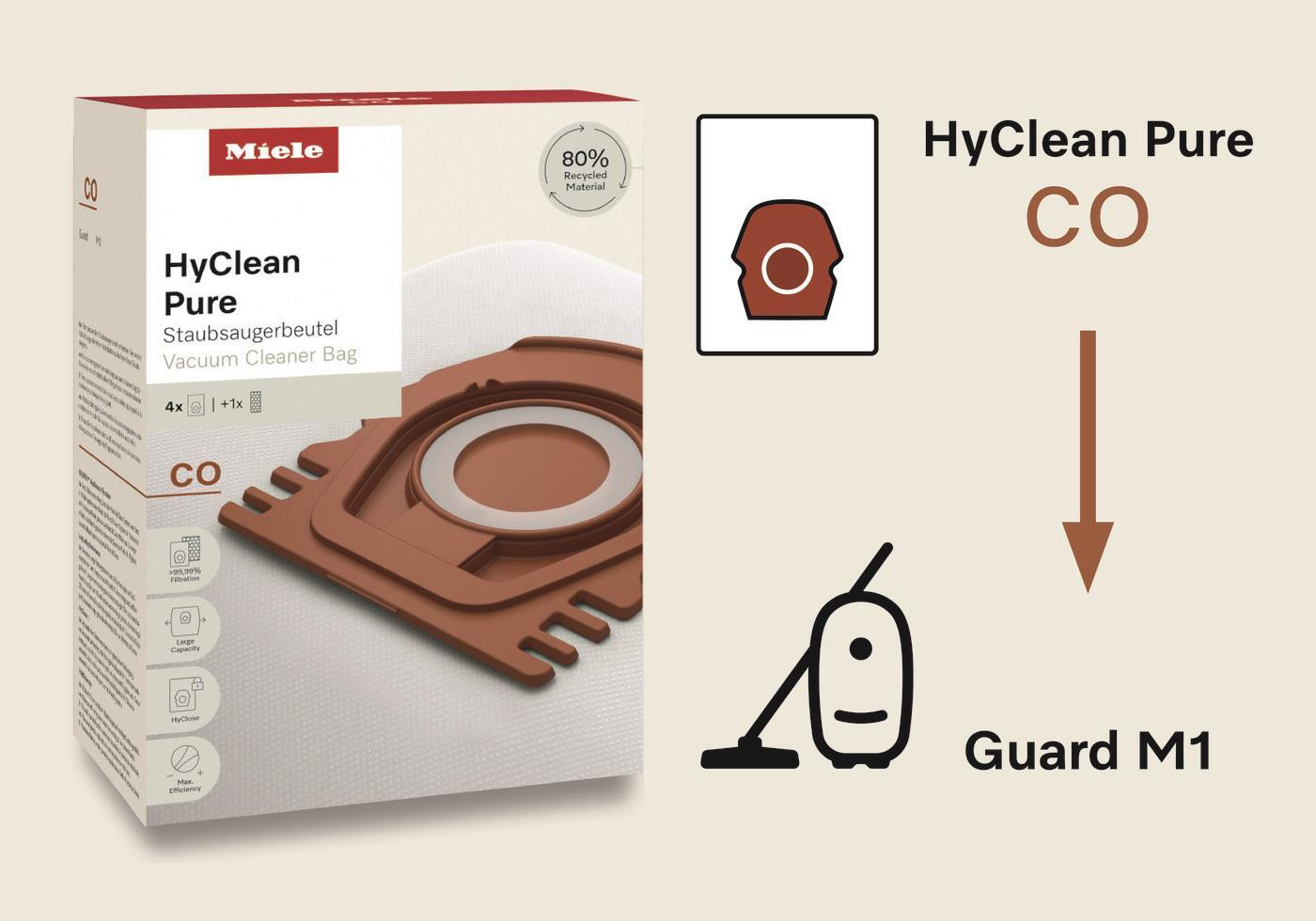 Miele HyClean Pure CO Confezione 4 Sacchetti e 1 Filtro per Guard M1 - immagine 2