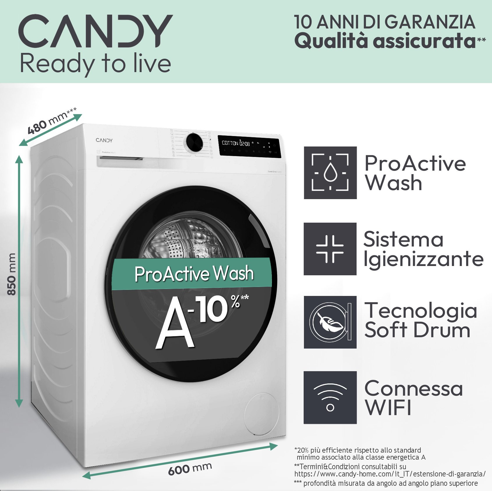 Candy BR48B6S Lavatrice Carica Frontale 8KG 1400 Giri Wi-Fi - immagine 3