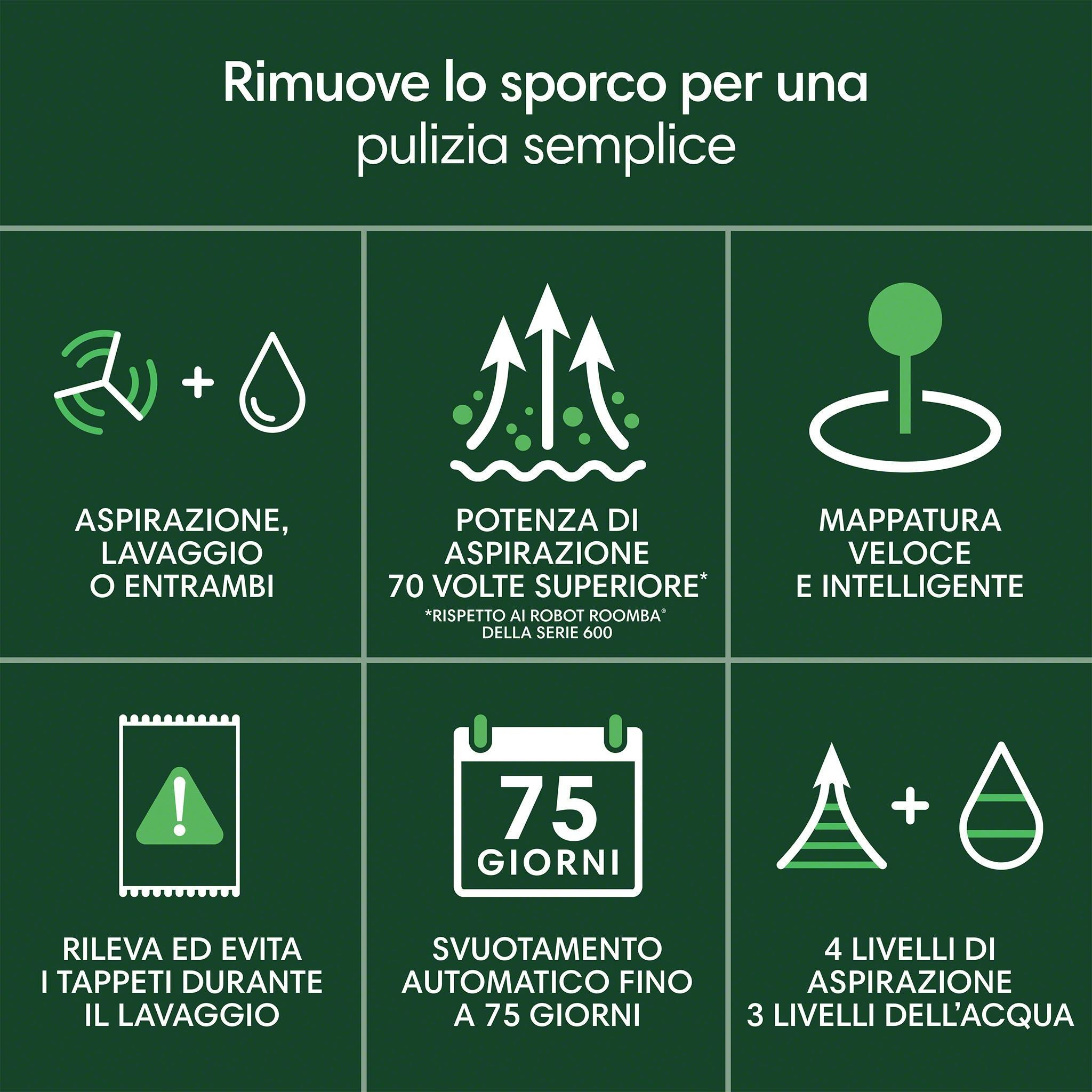 iRobot Roomba 105 Combo Robot Lava-Aspira Wi-Fi - immagine 2