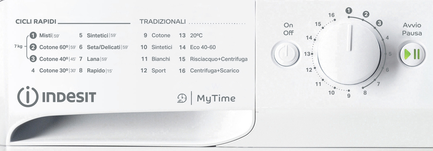 Indesit MTWC71296WIT Lavatrice Carica Frontale 7KG 1200 Giri - immagine 3