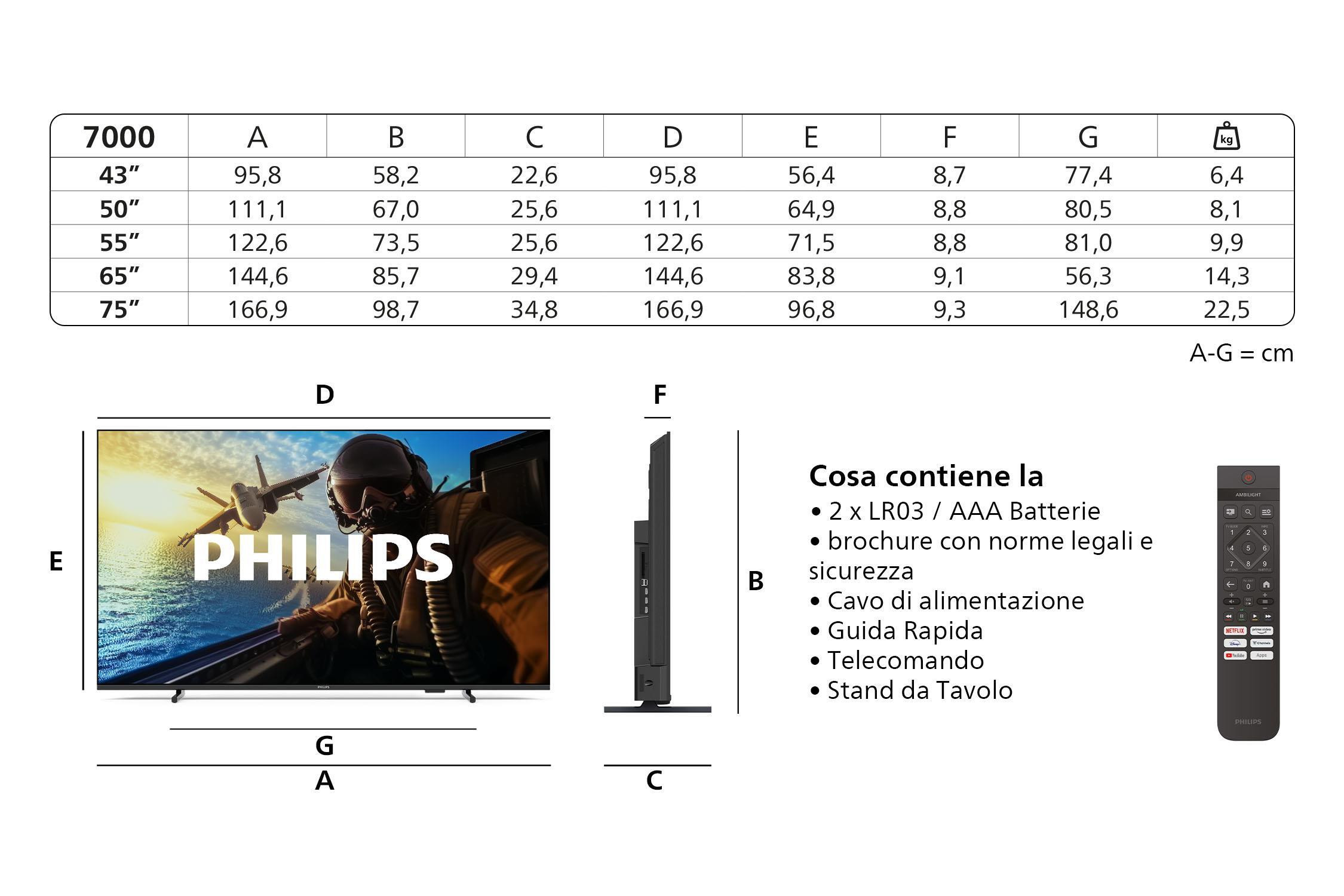 Philips 43PUS7000 Smart TV LED 43 Pollici UHD 4K Titan TV - immagine 2