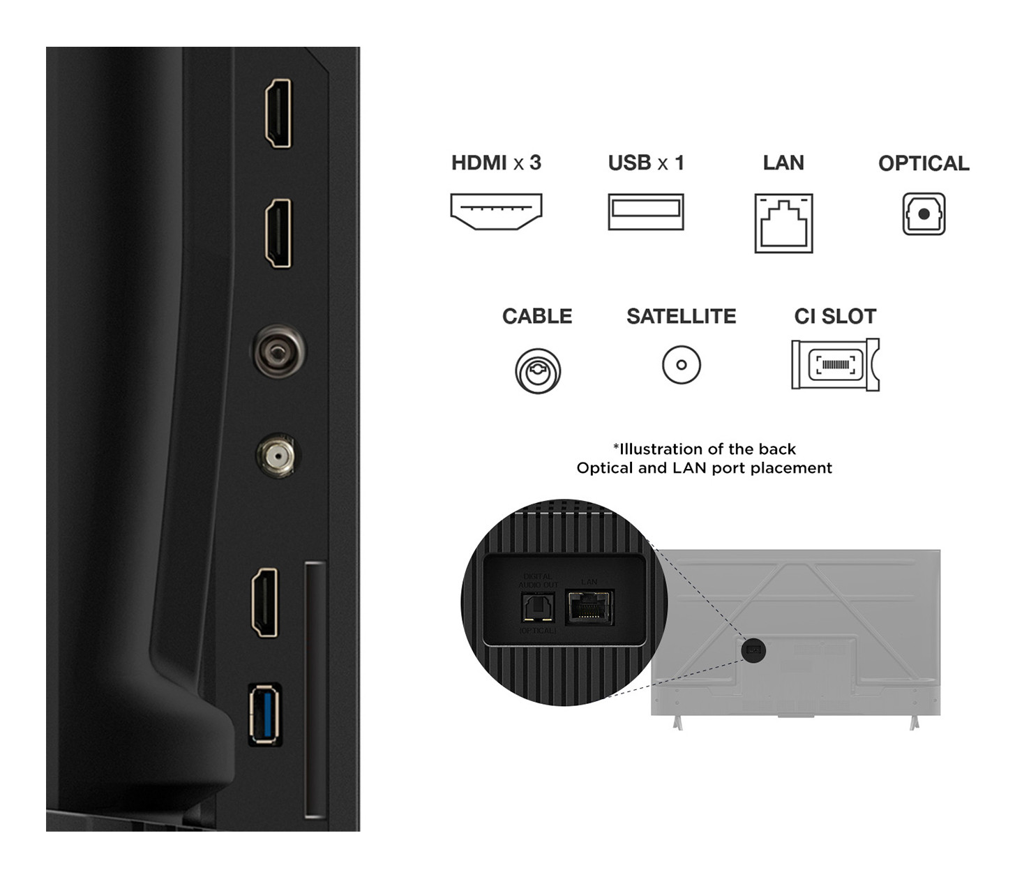 TCL 50P69K Smart TV LED 50 Pollici UHD 4K Google TV - immagine 5