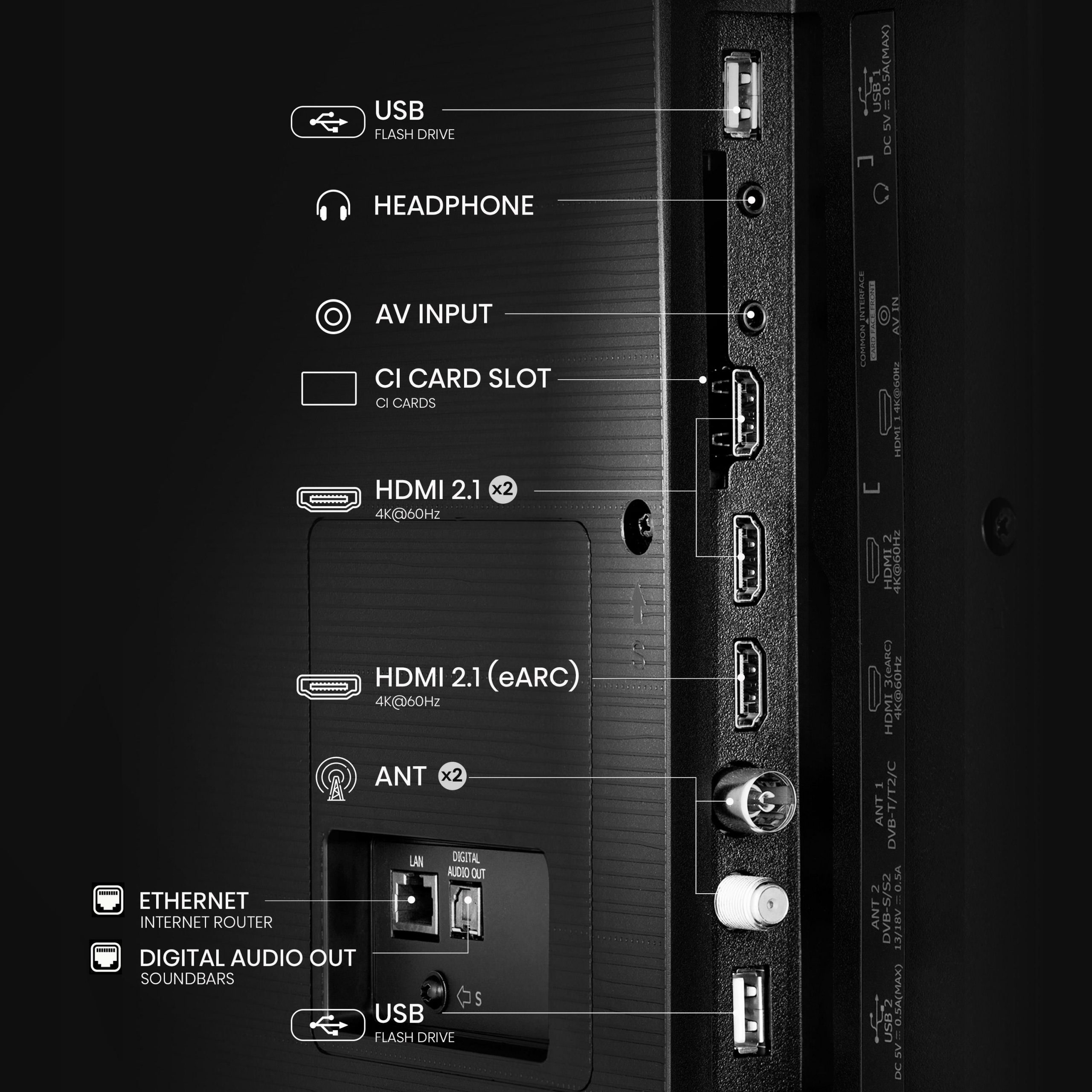 Hisense 65A69Q Smart TV LED 65 Pollici UHD 4K Vidaa U9 TV - immagine 4