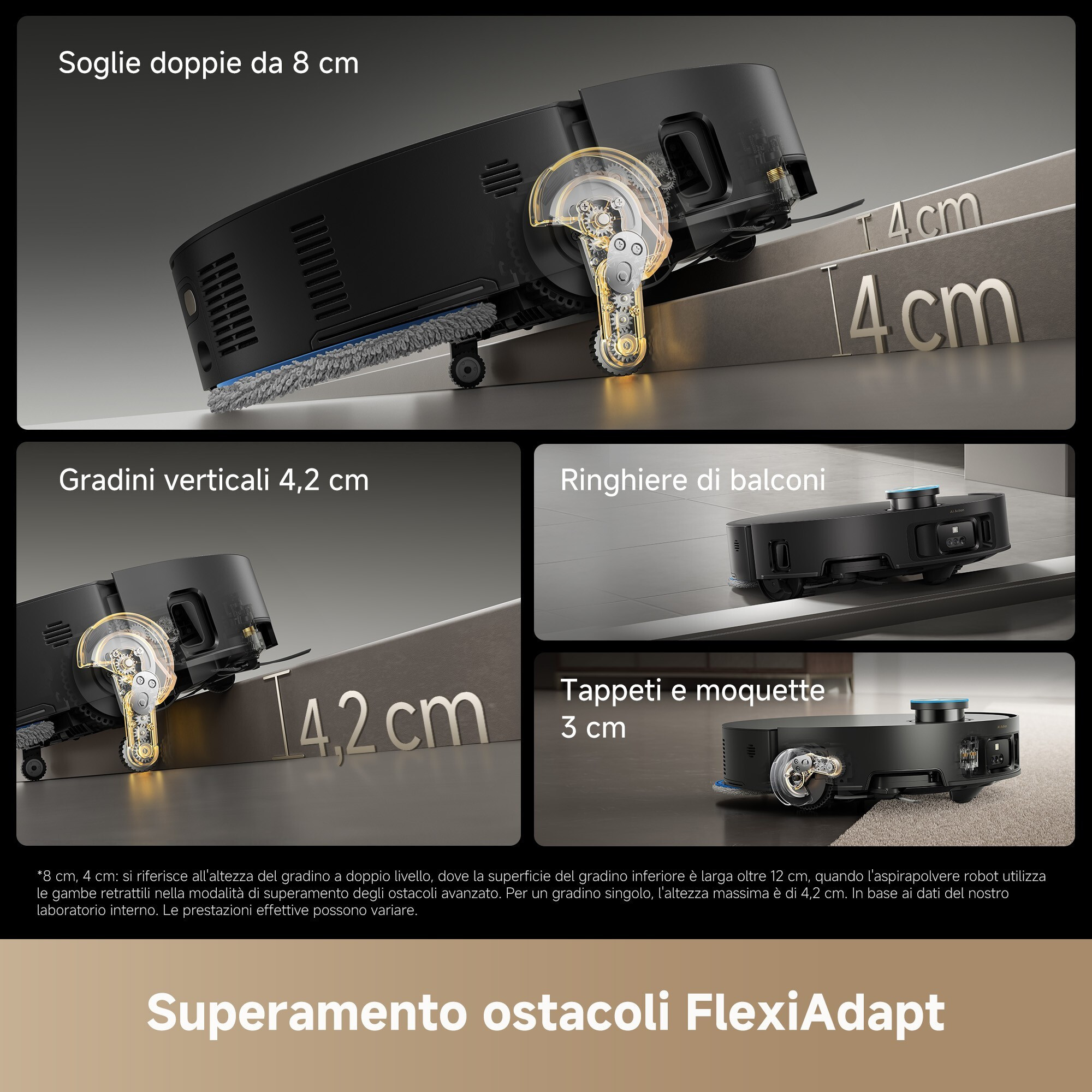 Dreame Matrix10 Ultra Nero Robot Lava e Aspira Wi-Fi con Base per Svuotamento - immagine 2