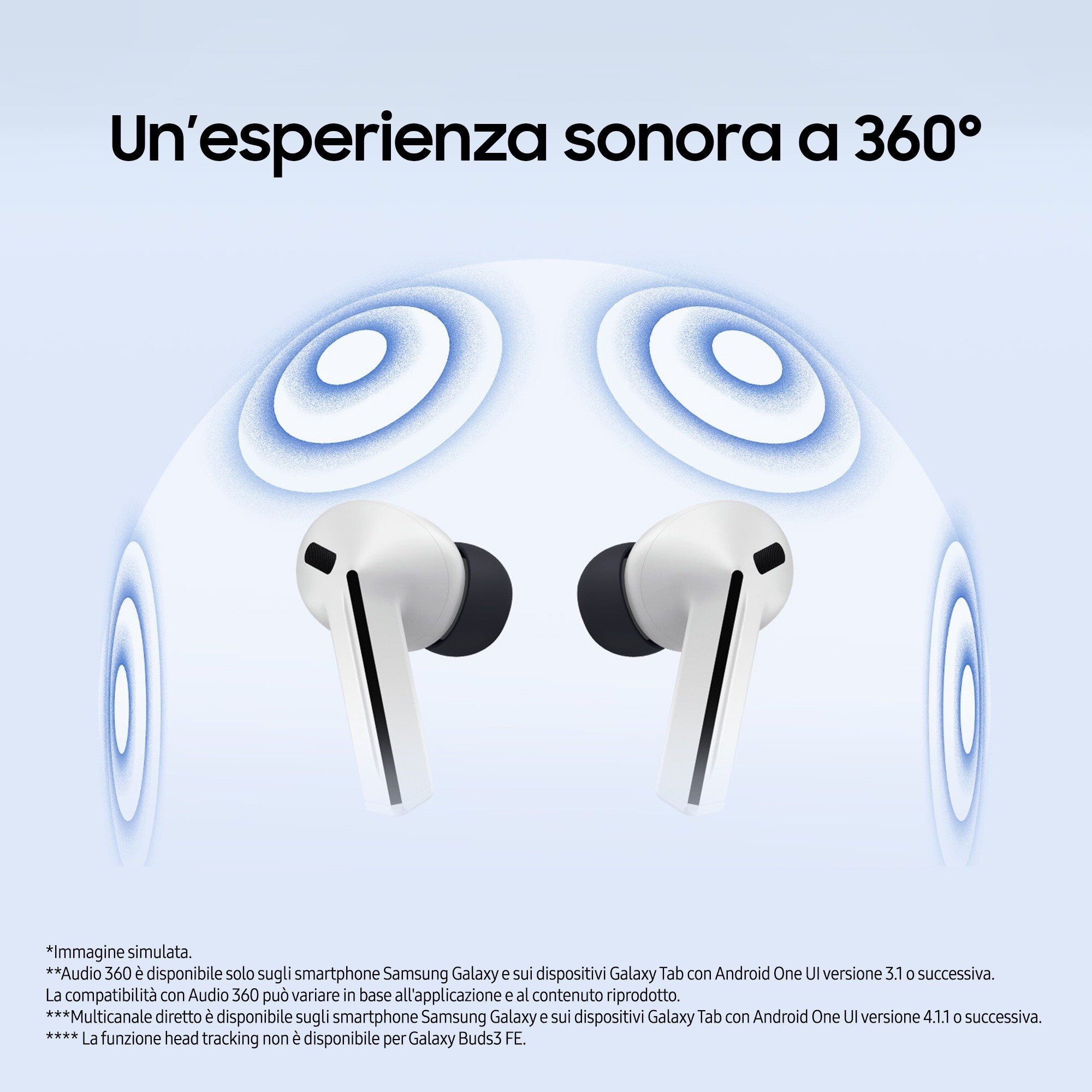 Samsung Galaxy Buds3 Fe Gray Auricolari Bluetooth - immagine 4