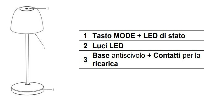 Majestic Dora GY Grigio Lampada da Tavolo Ricaricabile - immagine 4
