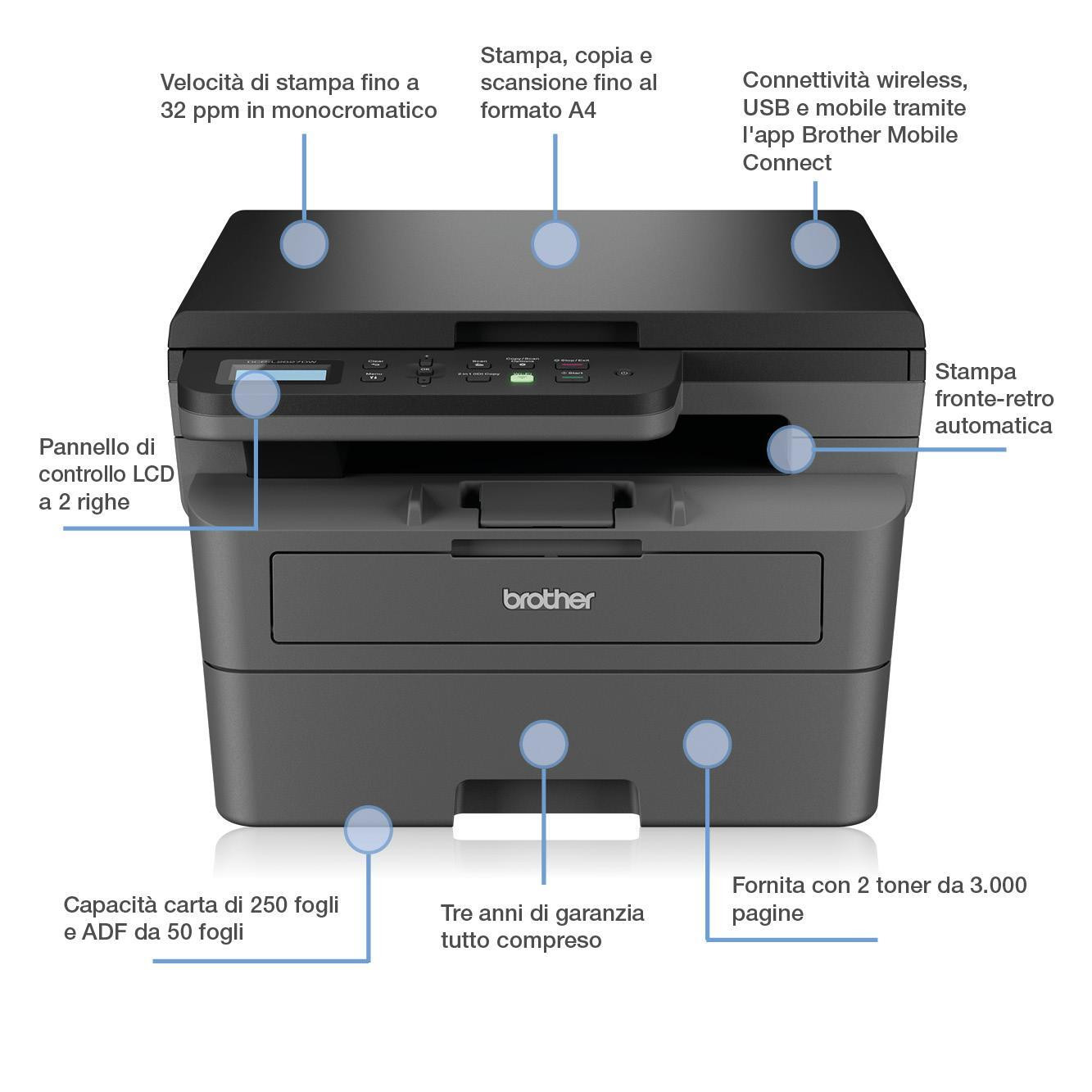 Brother DCPL2627DWXL Stampante Laser Monocromatica con 2 Toner e 3 Anni Garanzia - immagine 3