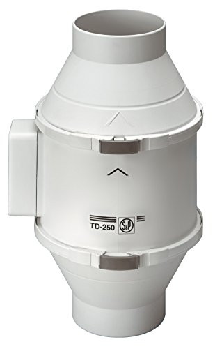 SOLER & PALAU TD250100 ASPIRATORE ELIOCENTRIFUGO 250MC-H 5211320600 ASPIRATORI ARIA