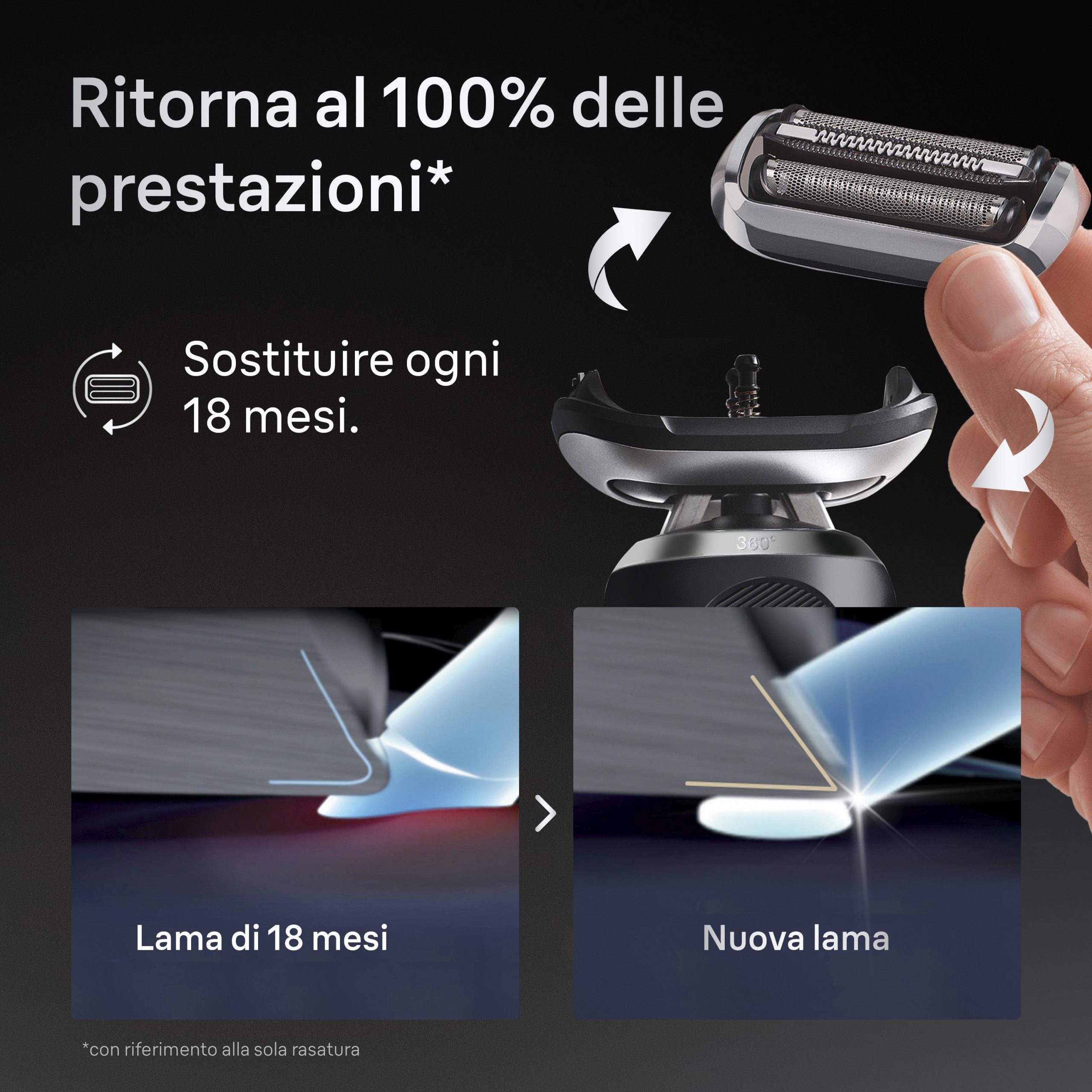 BRAUN 74S TESTINA DI RICAMBIO PER SERIES 7 ACCESSORI RASATURA - immagine 3