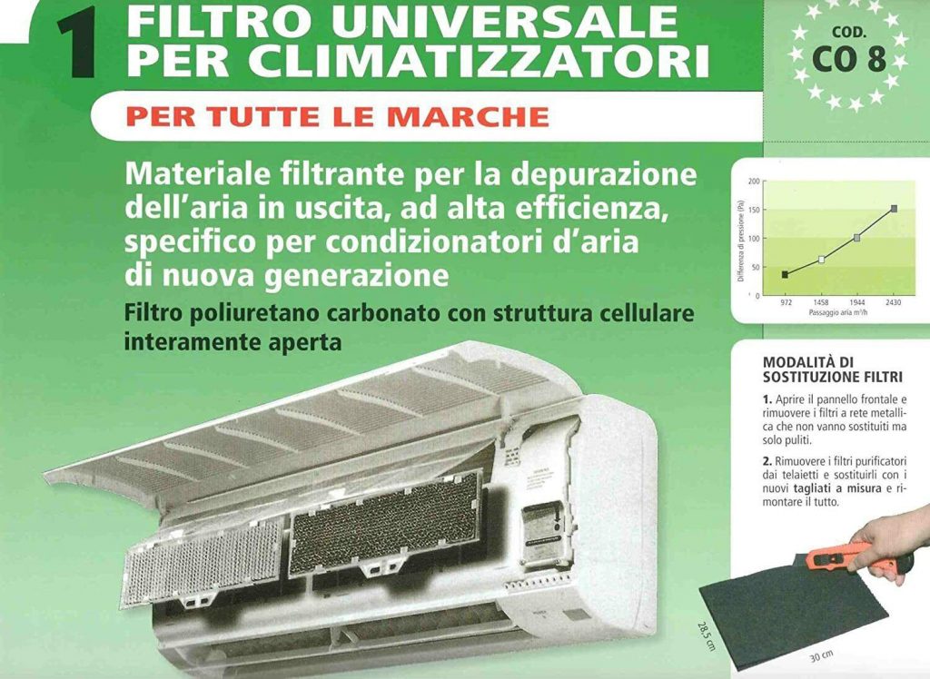 Elettrocasa CO8 Filtro Universale per Condizionatori