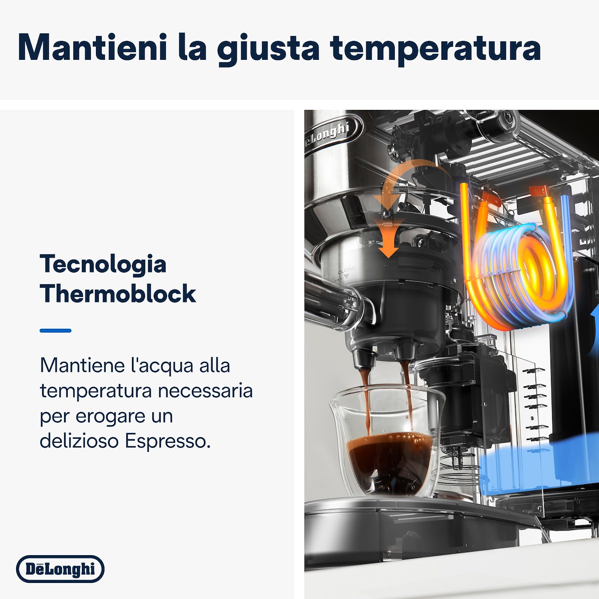 De Longhi Dedica Style Bianca Macchina Caffe Manuale con Cappuccinatore - immagine 3