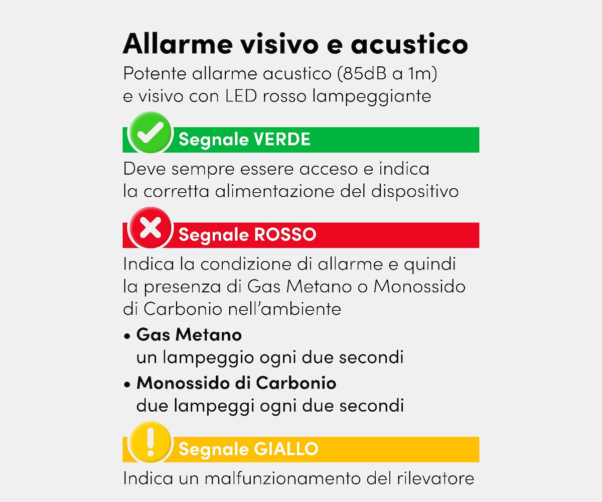BEGHELLI 9145 Rilevatore Gas Metano + Monossido Carbonio SENTIGAS DUO DL145 - immagine 5