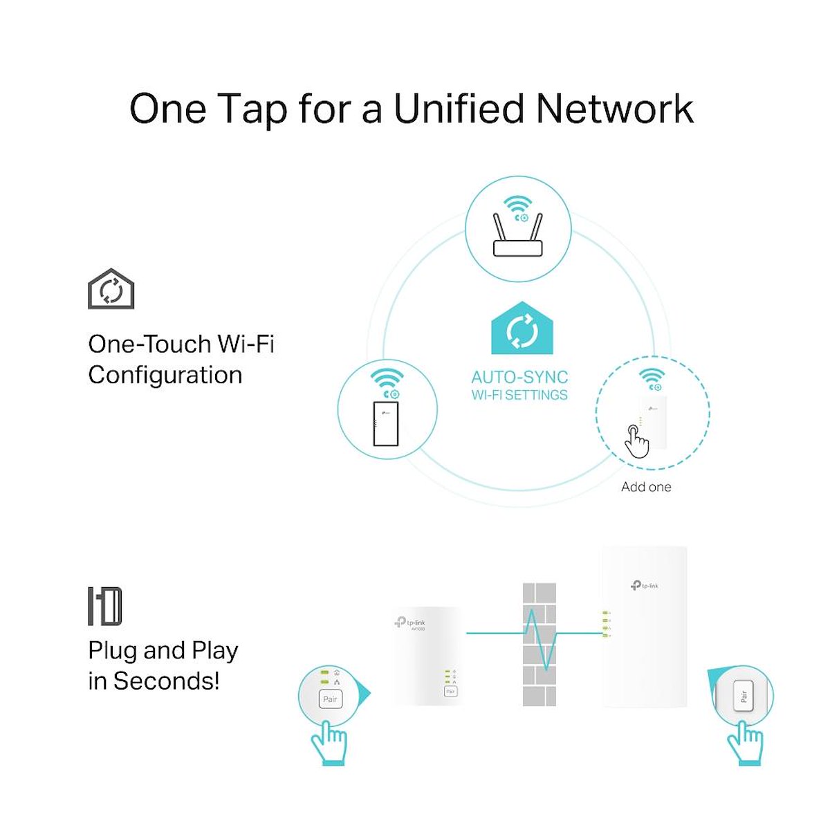 TP-LINK TLWPA7817KIT Kit Powerline AV1000 Gigabit WiFi 6 Dual Band AX1500 - immagine 4