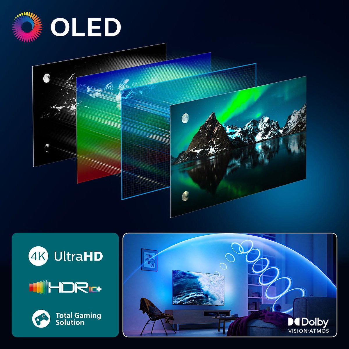 PHILIPS 65OLED820 TV OLED 65" 4K UHD Smart Google TV Ambilight DVBT2-S2 - immagine 4