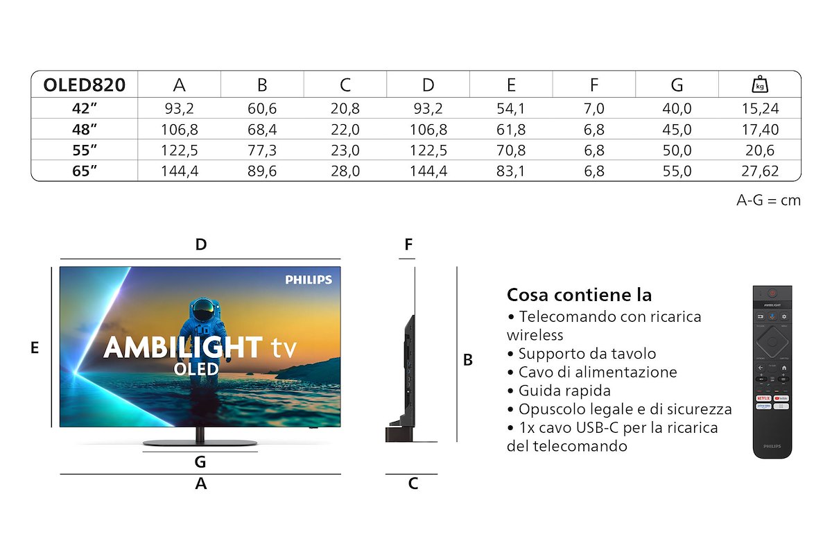 PHILIPS 55OLED820 TV OLED 55" 4K UHD Smart Google Ambilight DVBT2-S2 - immagine 3