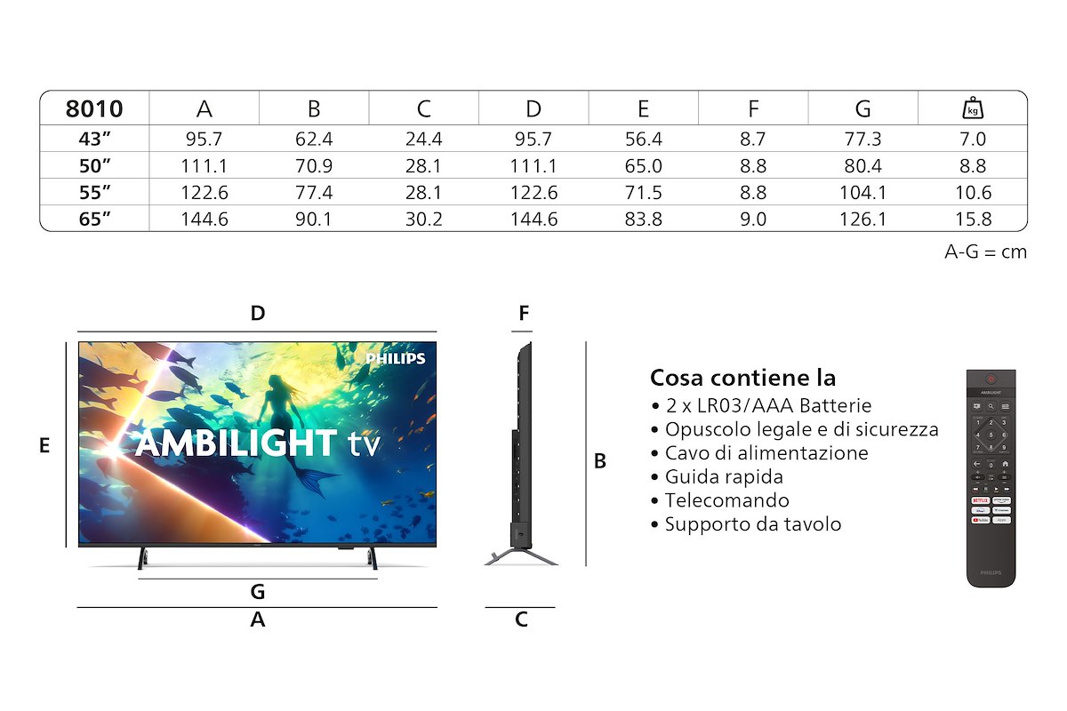 PHILIPS 65PUS8010 TV LED 65" 4K UHD Smart Ambilight - immagine 3