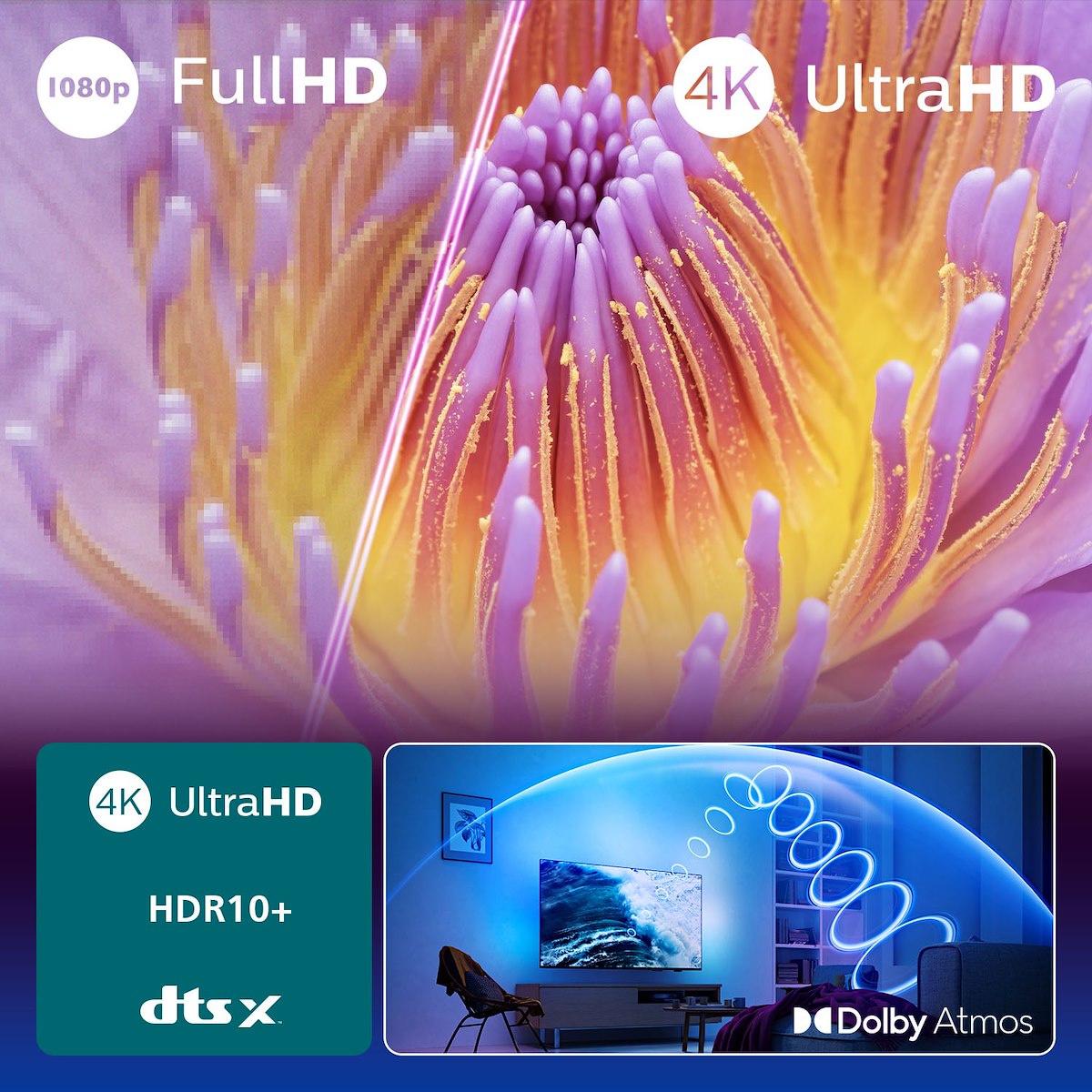 PHILIPS 65PUS8010 TV LED 65" 4K UHD Smart Ambilight - immagine 4