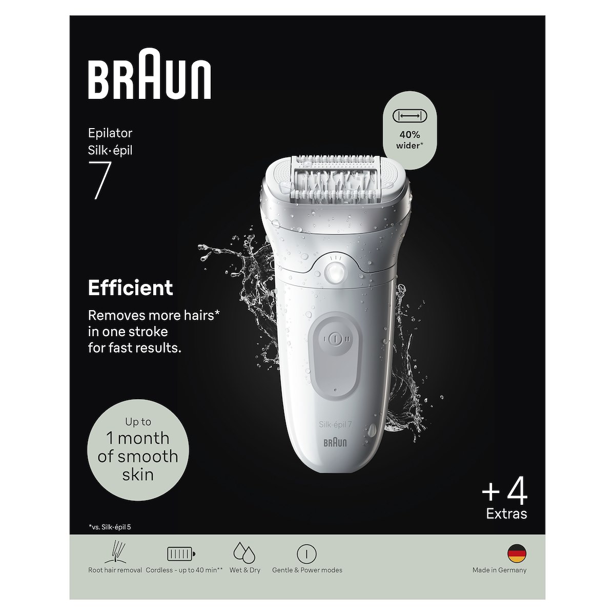 BRAUN SE7041 Epilatore Wet Dry 40 Pinze Con Custodia Da Viaggio - immagine 4