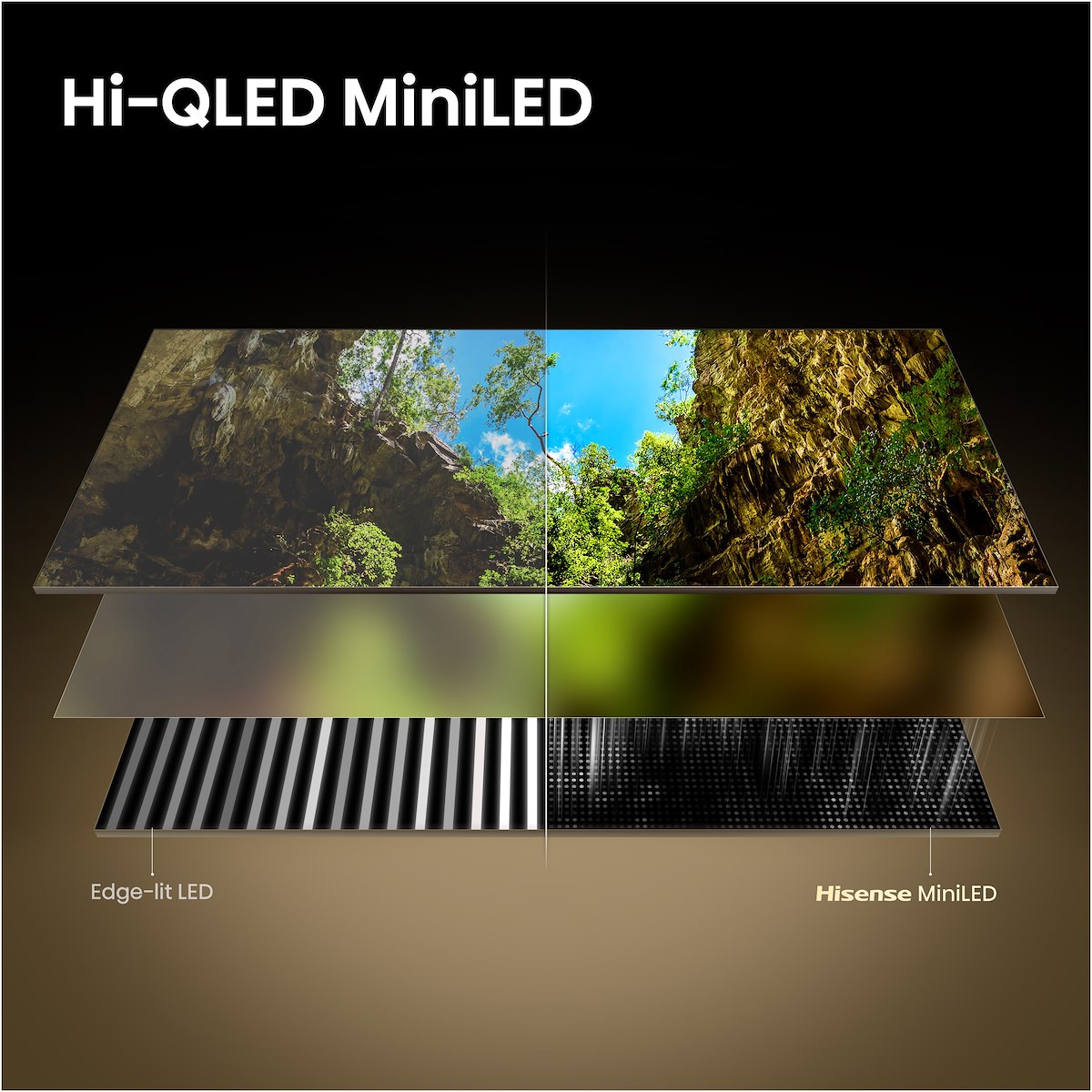 HISENSE 65U79SE Smart TV ULED MiniLED 4K UHD 144Hz T2 S2 VIDAA - immagine 4