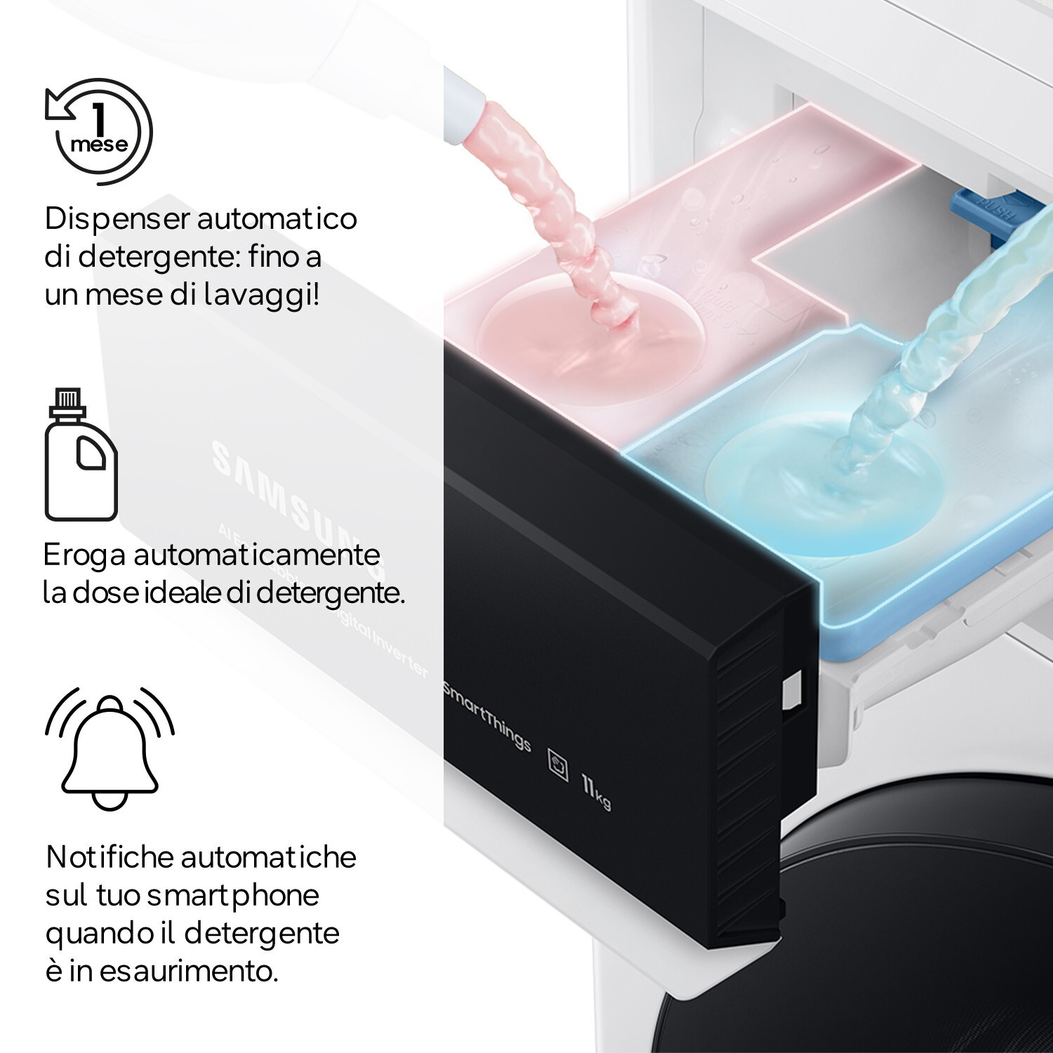 SAMSUNG WW90DB8U95GHU3 Lavatrice 9KG 1400GIRI Cl A Inverter Vapore Wifi - immagine 6