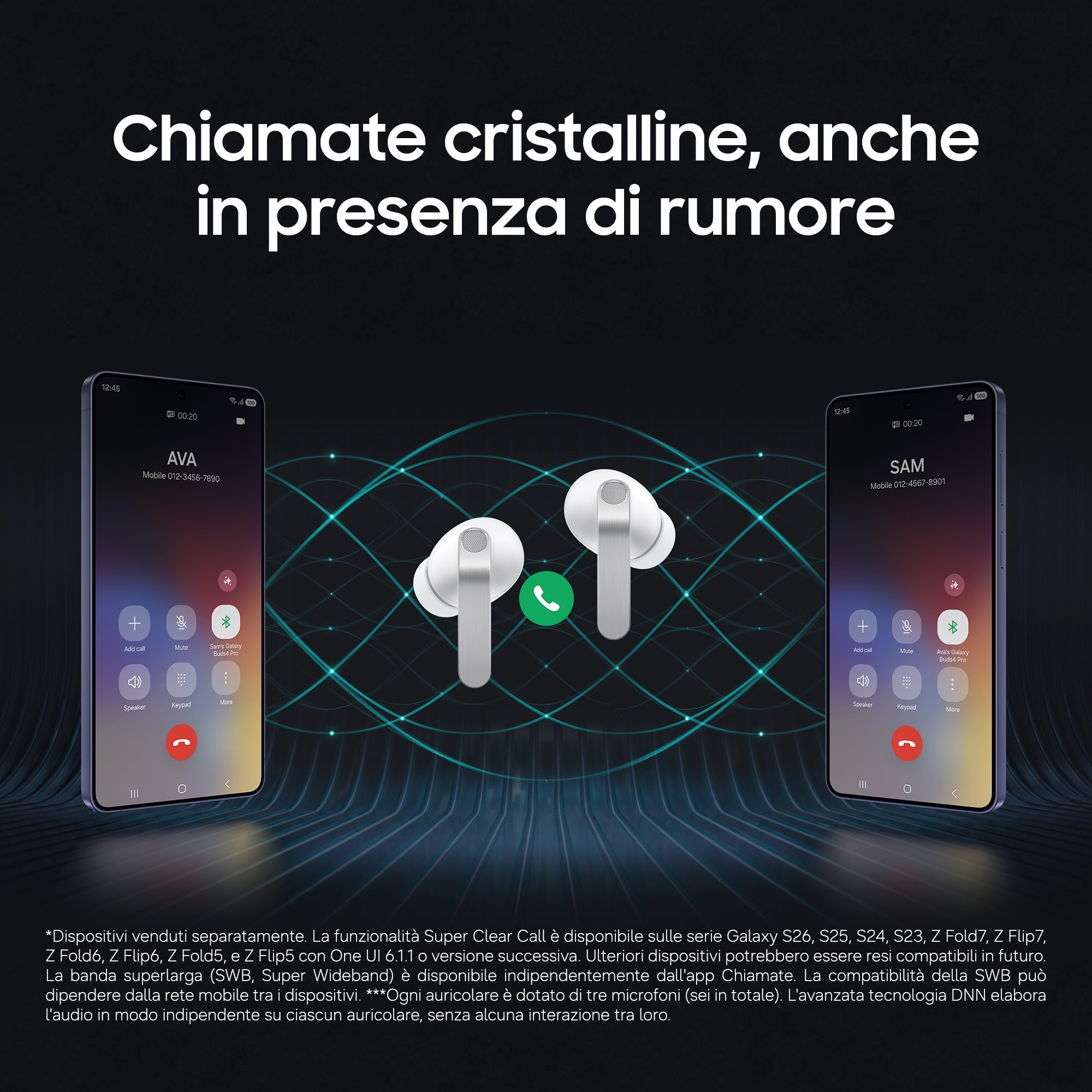 SAMSUNG SMR640NZKAITV Auricolare BT Bach Black Auricolari Senza Filo - immagine 5