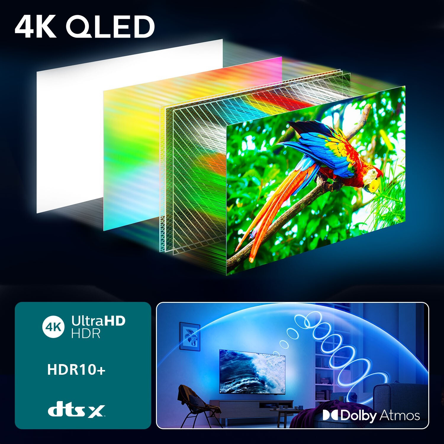 Philips 43PUS8450 Smart TV QLED 43 Pollici 4K DVBT2-S2 Ambilight - immagine 4