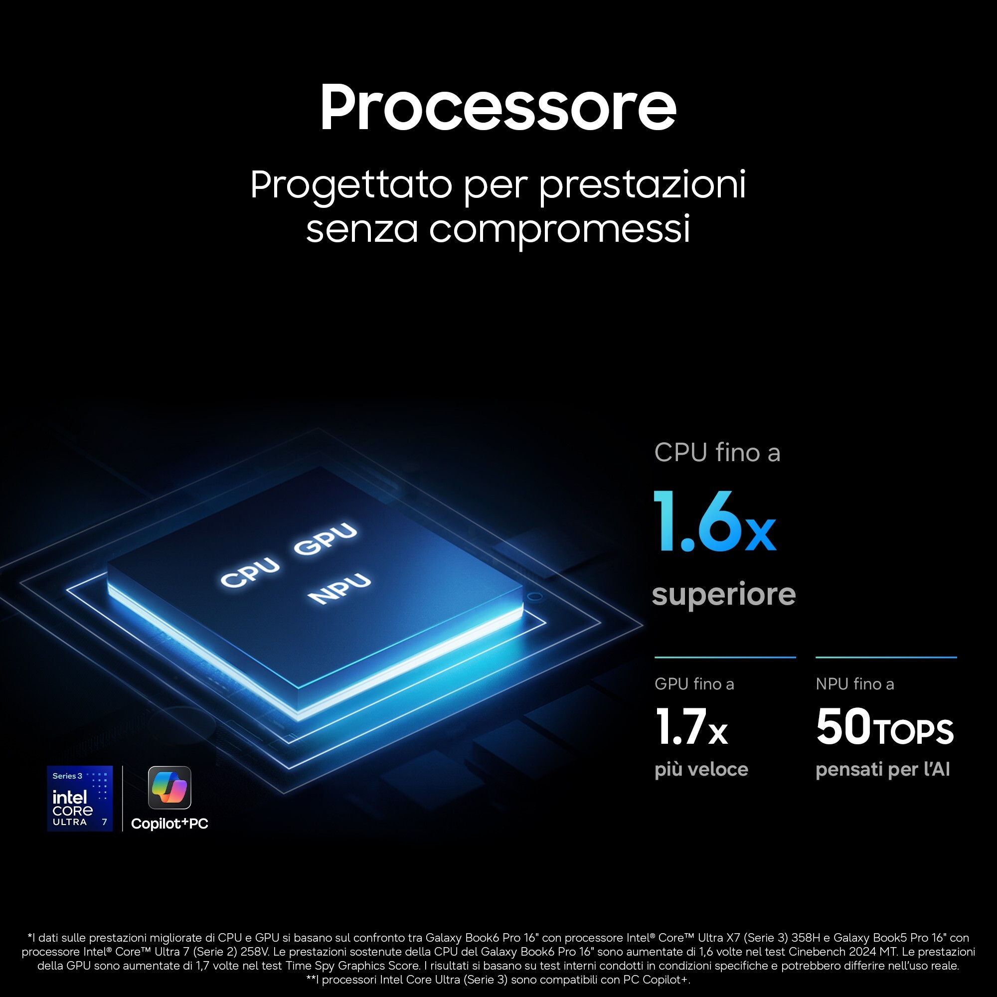 Samsung Galaxy Book6 Pro Notebook 14 Pollici U7-356H 32GB 1TB Windows 11 Home - immagine 4