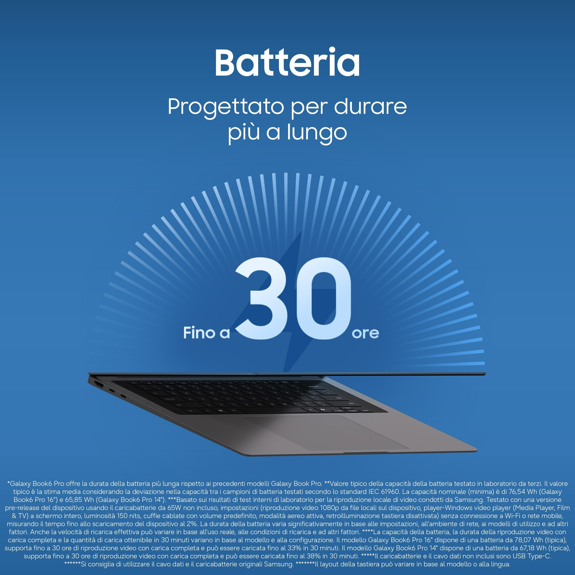 Samsung Galaxy Book6 Pro Notebook 14 Pollici U7-356H 32GB 1TB Windows 11 Home - immagine 5