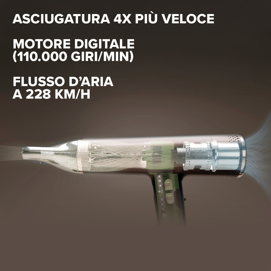 Imetec Bellissima Ceramisonic Asciugacapelli 1700W - immagine 3