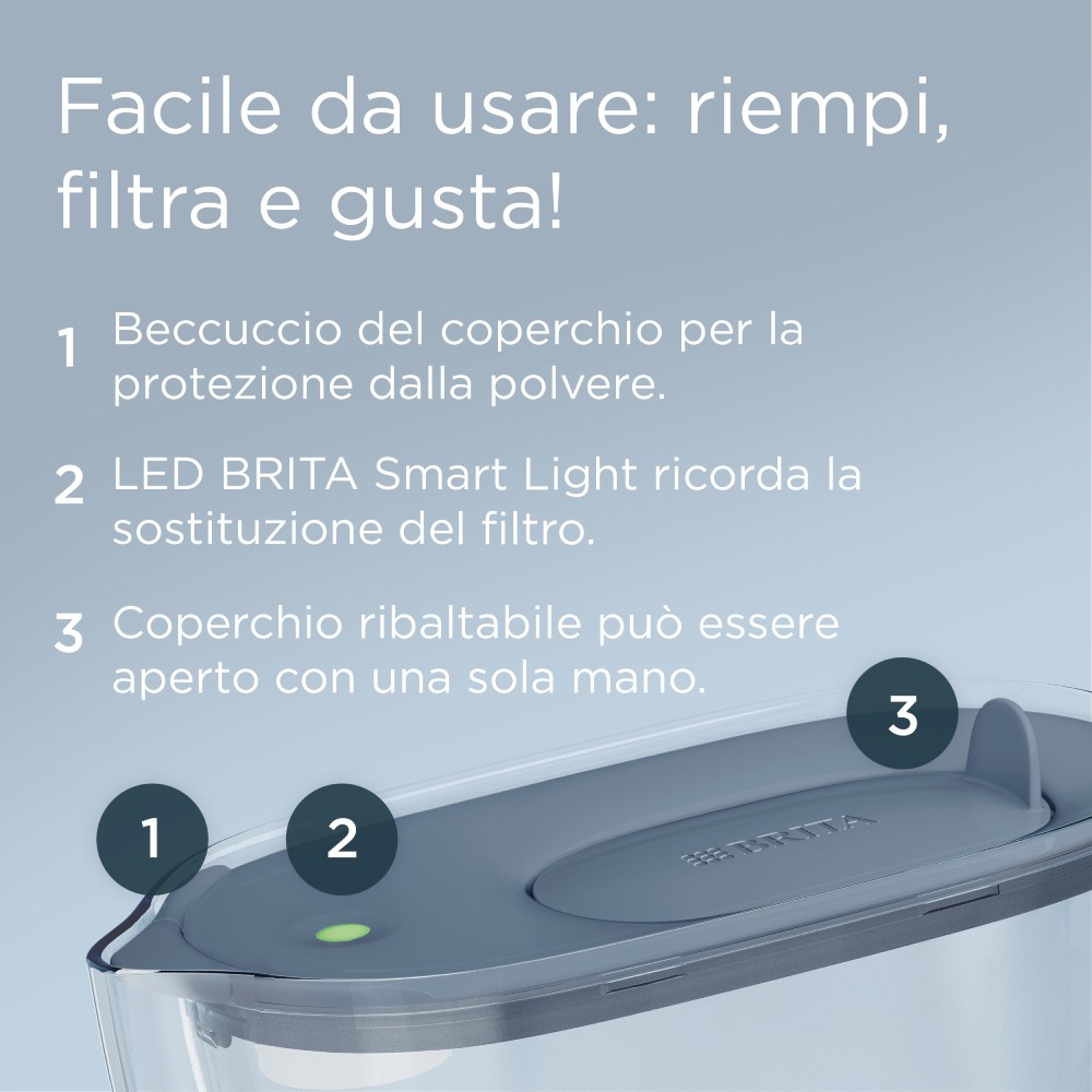 Brita Style Essential Stone Blu Caraffa Filtrante 2.4LT con 3 Filtri Maxtra Pro - immagine 6