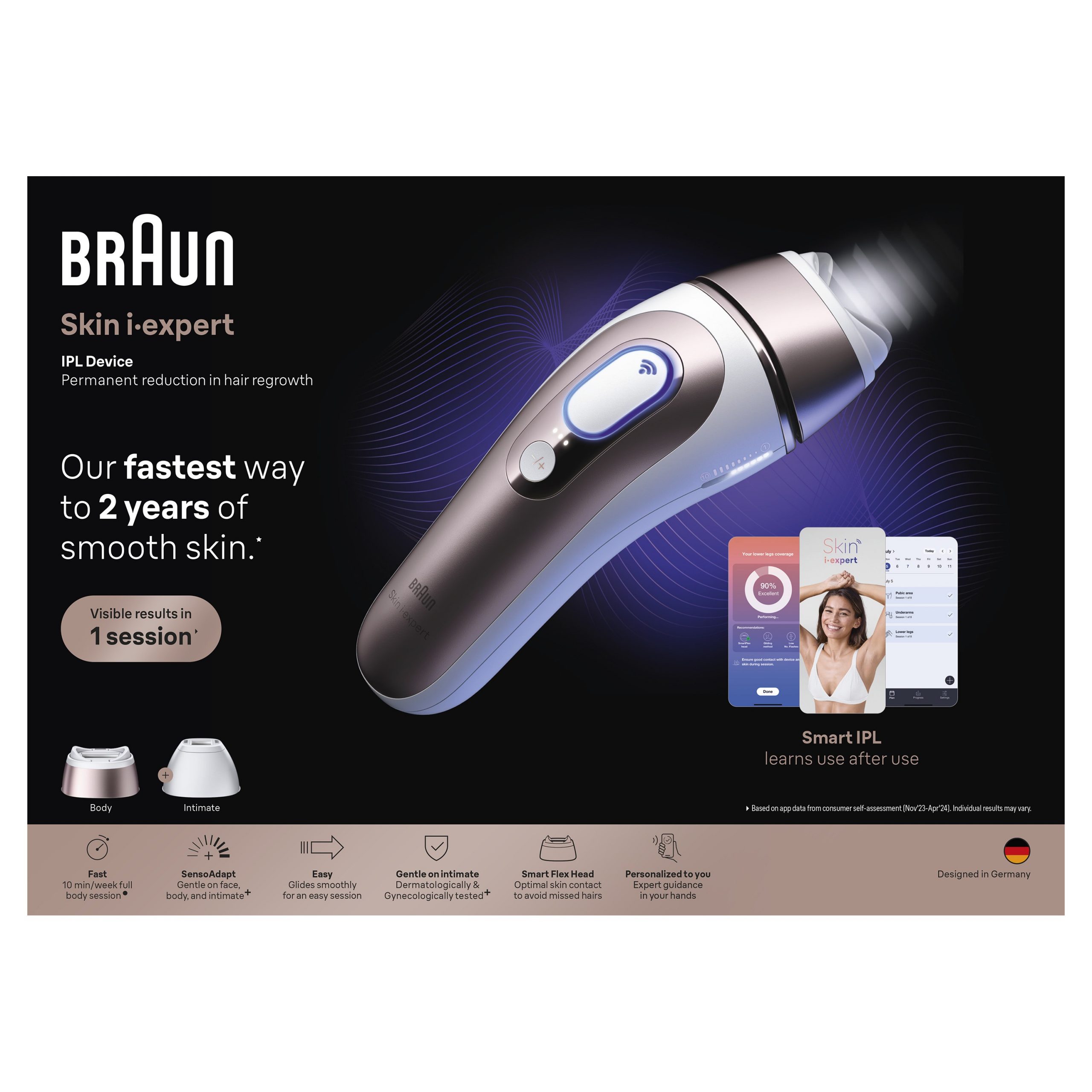 Braun Skin i-Expert PL7211 Epilatore Luce Smart con Custodia e Rasoio Gilette - immagine 5