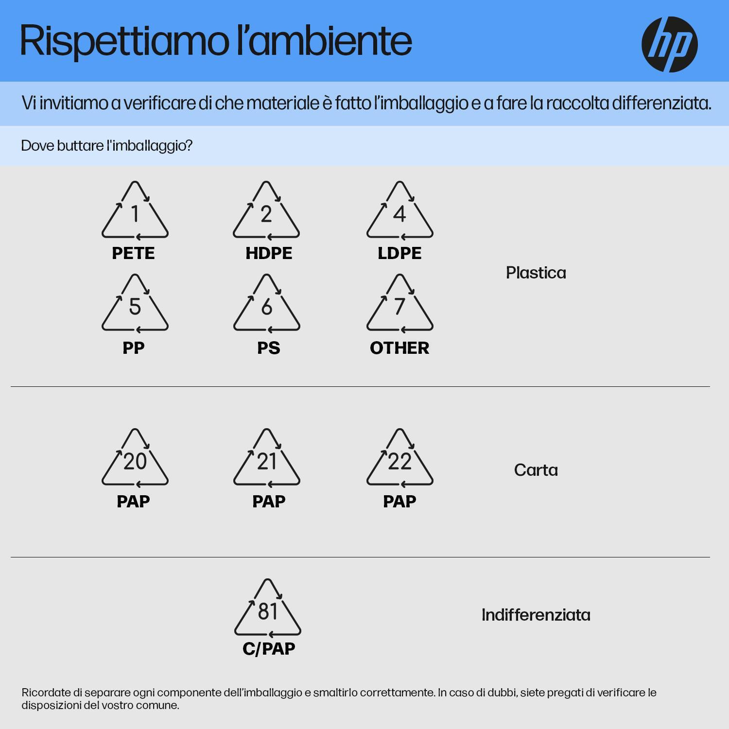 HP 953XL Cartuccia Inchiostro Giallo - Image 7