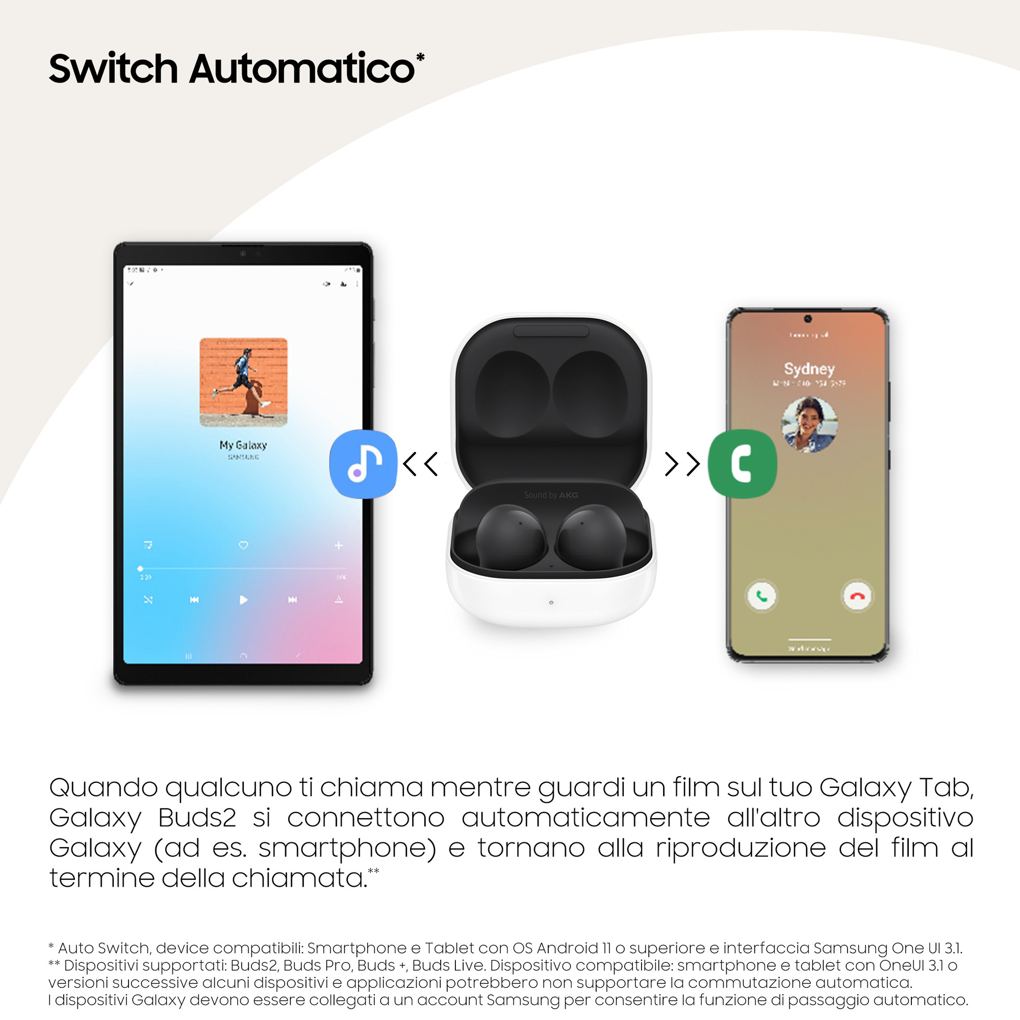Samsung Galaxy Buds2 SMR177NZKAITV Auricolari Graphite Bluetooth - Image 6