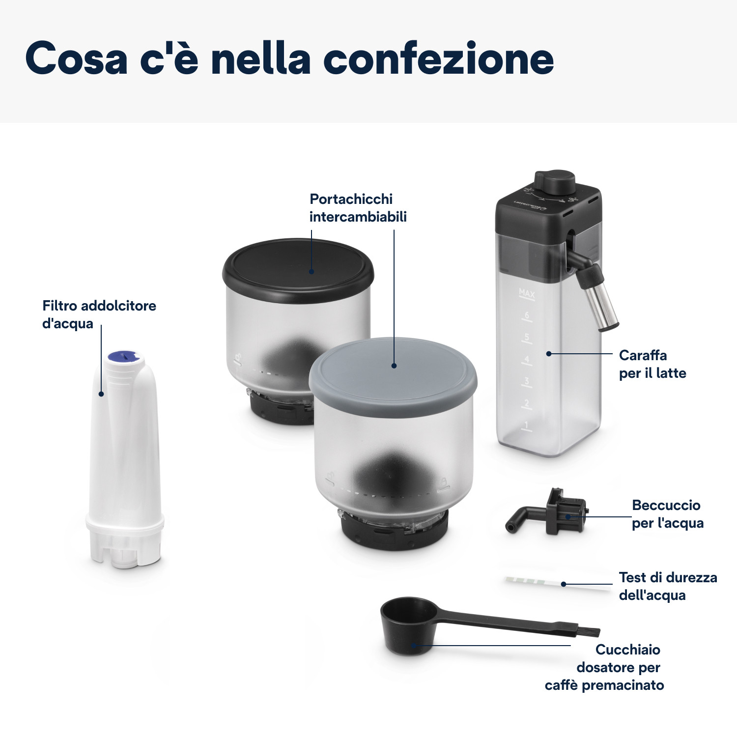 De Longhi Rivelia EXAM44055G Grey Macchina Caffe Automatica - Image 10