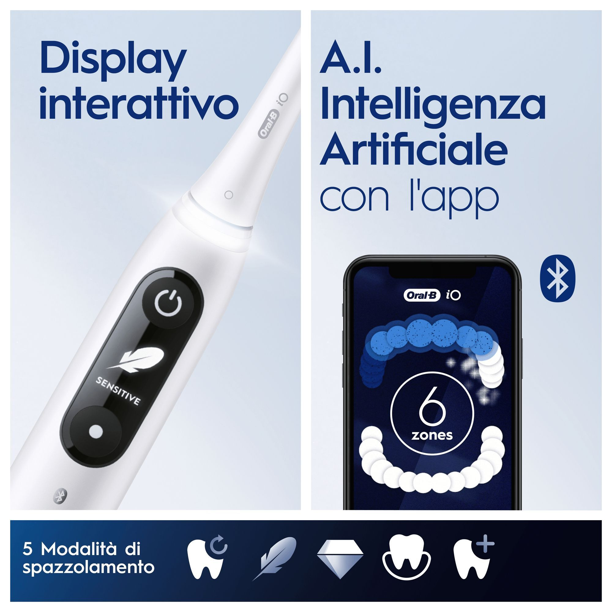Oral-B Oral Center iO 6 Kit Spazzolino Elettrico con Idropulsore Oxyjet - Image 7
