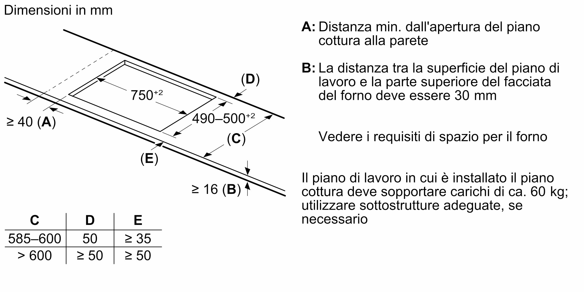Bosch PXV831HC1E Piano Cottura a Induzione 80CM 5 Zone - Image 8